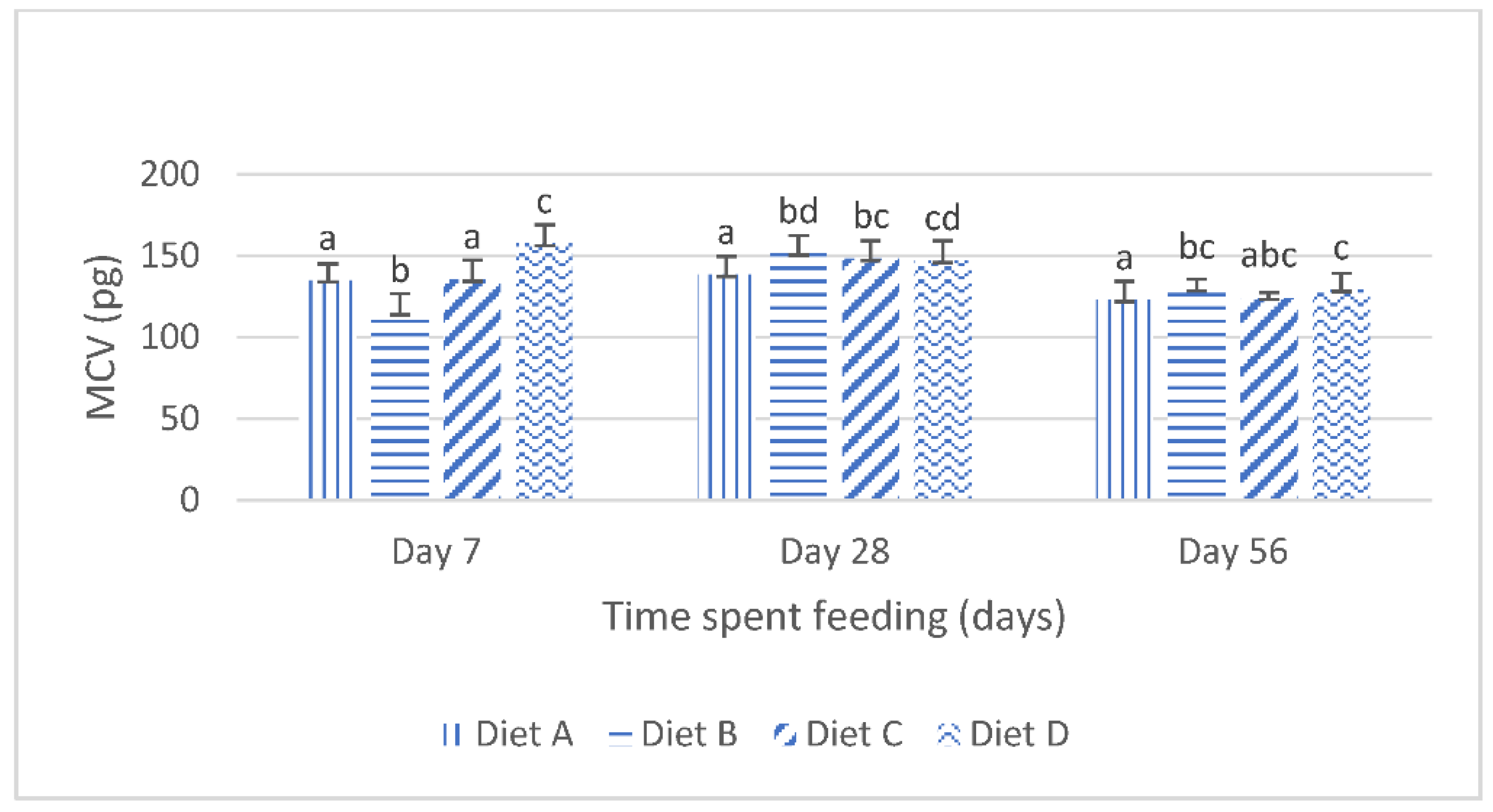 Toxins 14 00553 g001