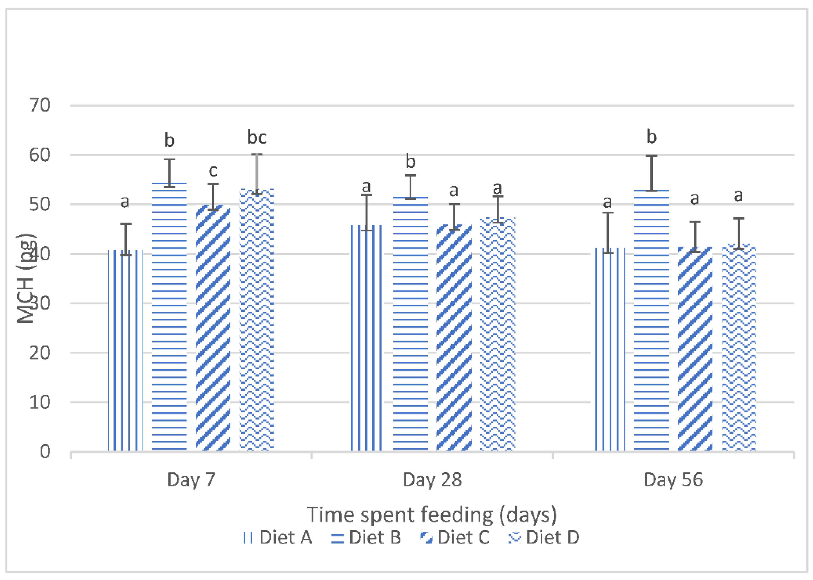 Toxins 14 00553 g002