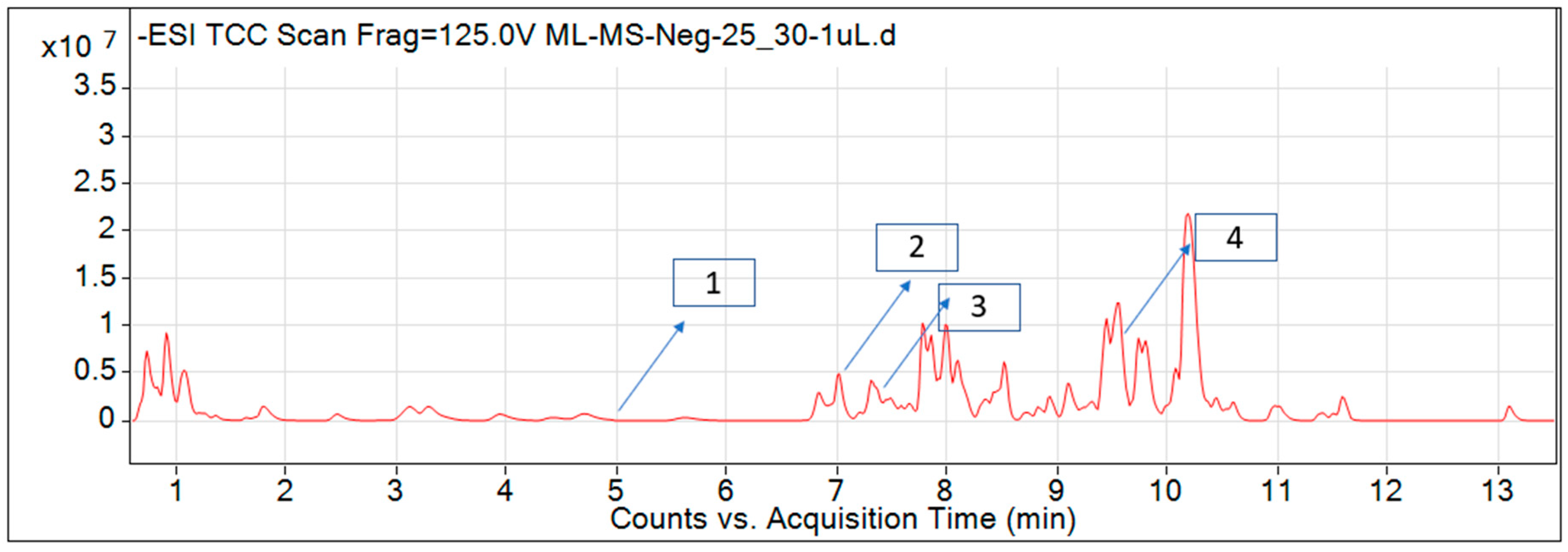 Toxins 14 00561 g002
