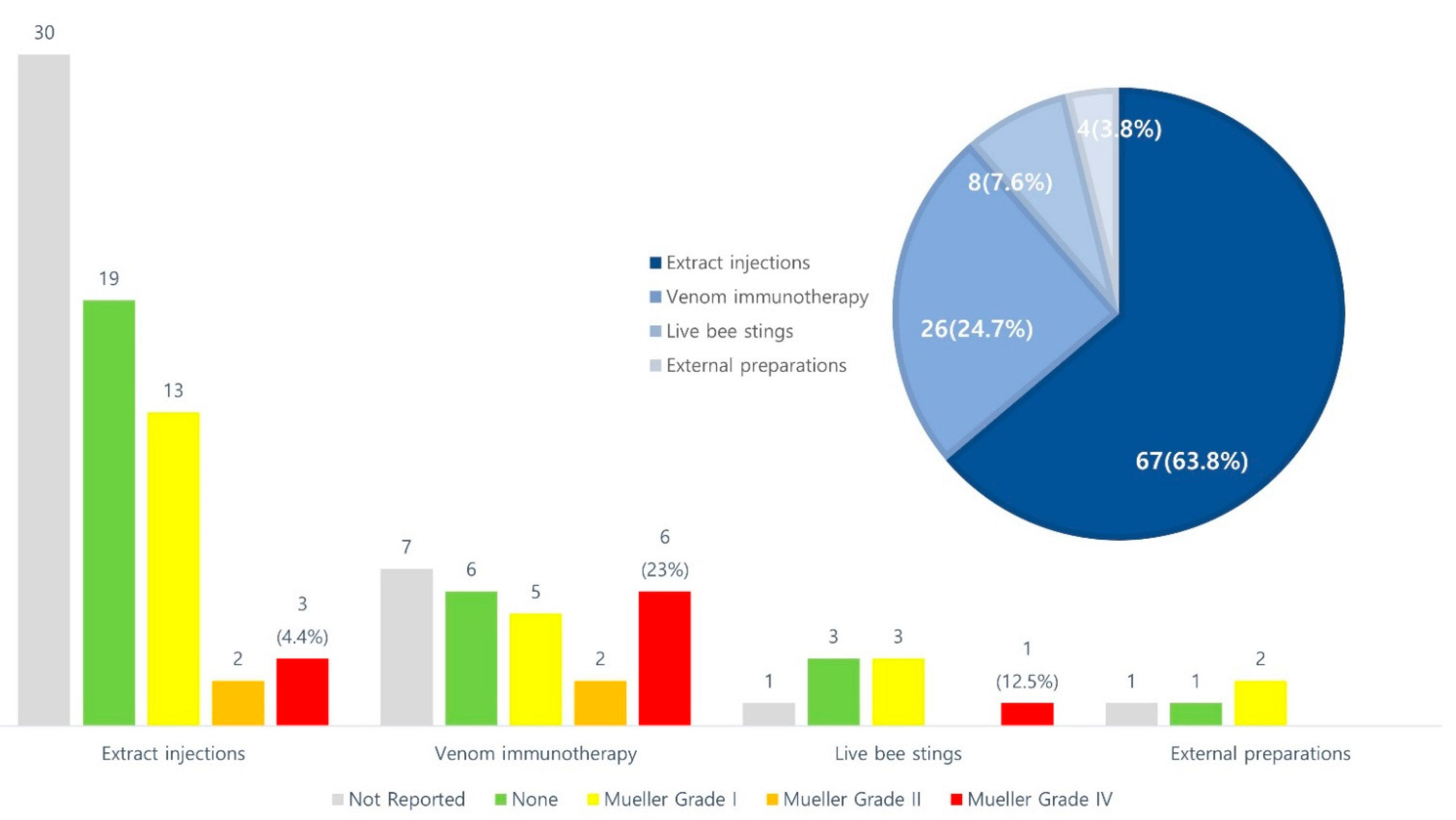 Toxins 14 00562 g001