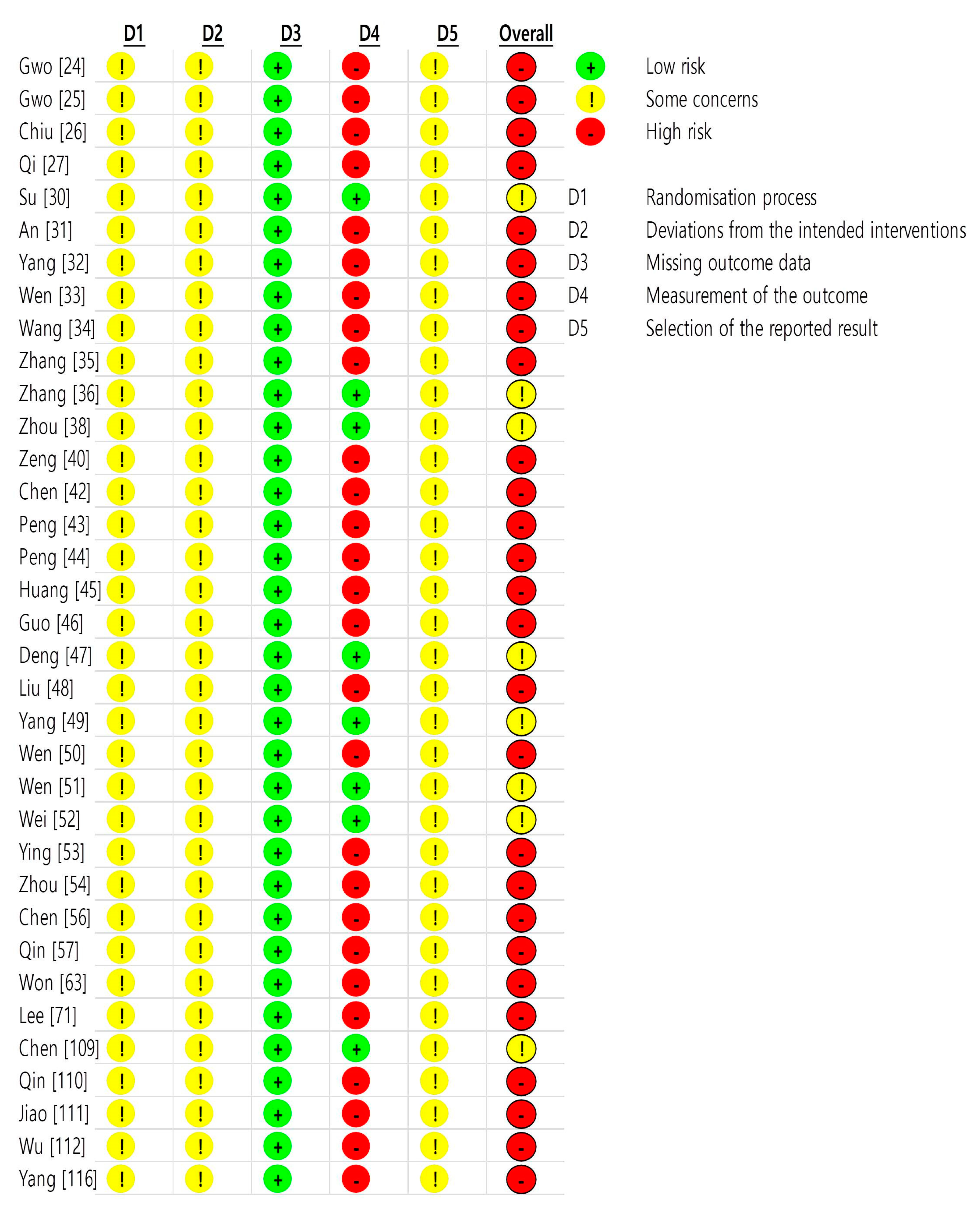 Toxins 14 00562 g003