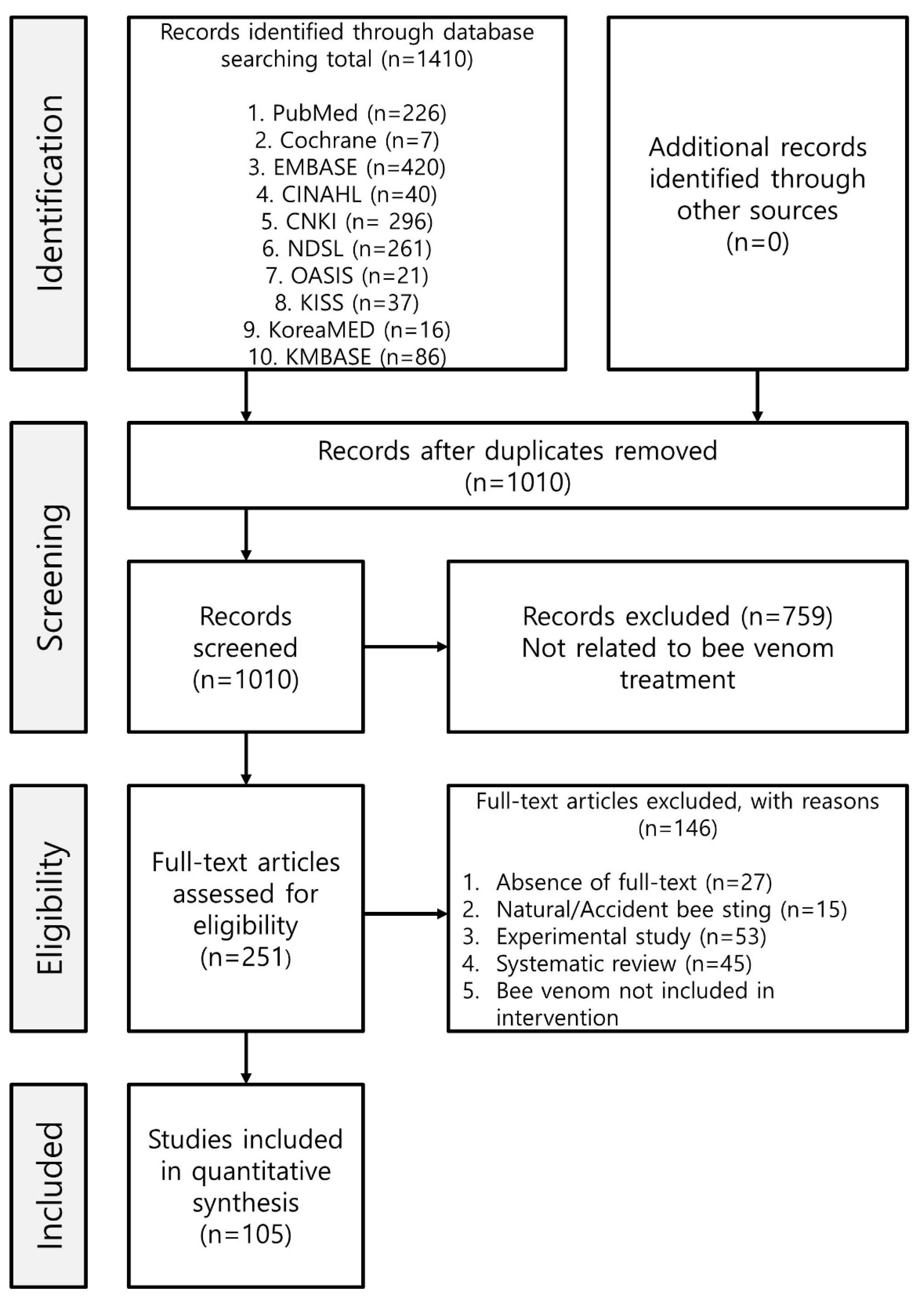 Toxins 14 00562 g004