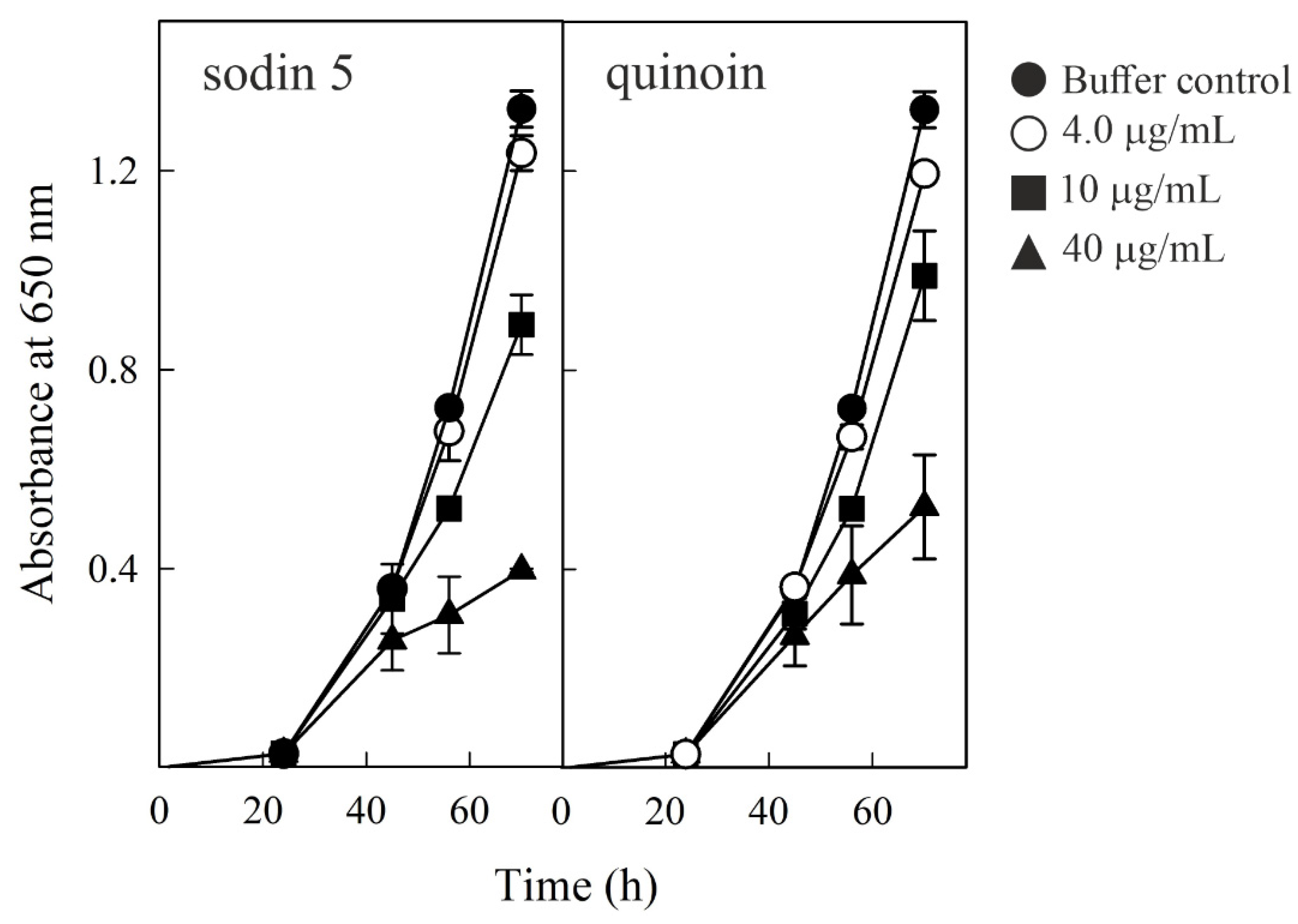 Toxins 14 00566 g008