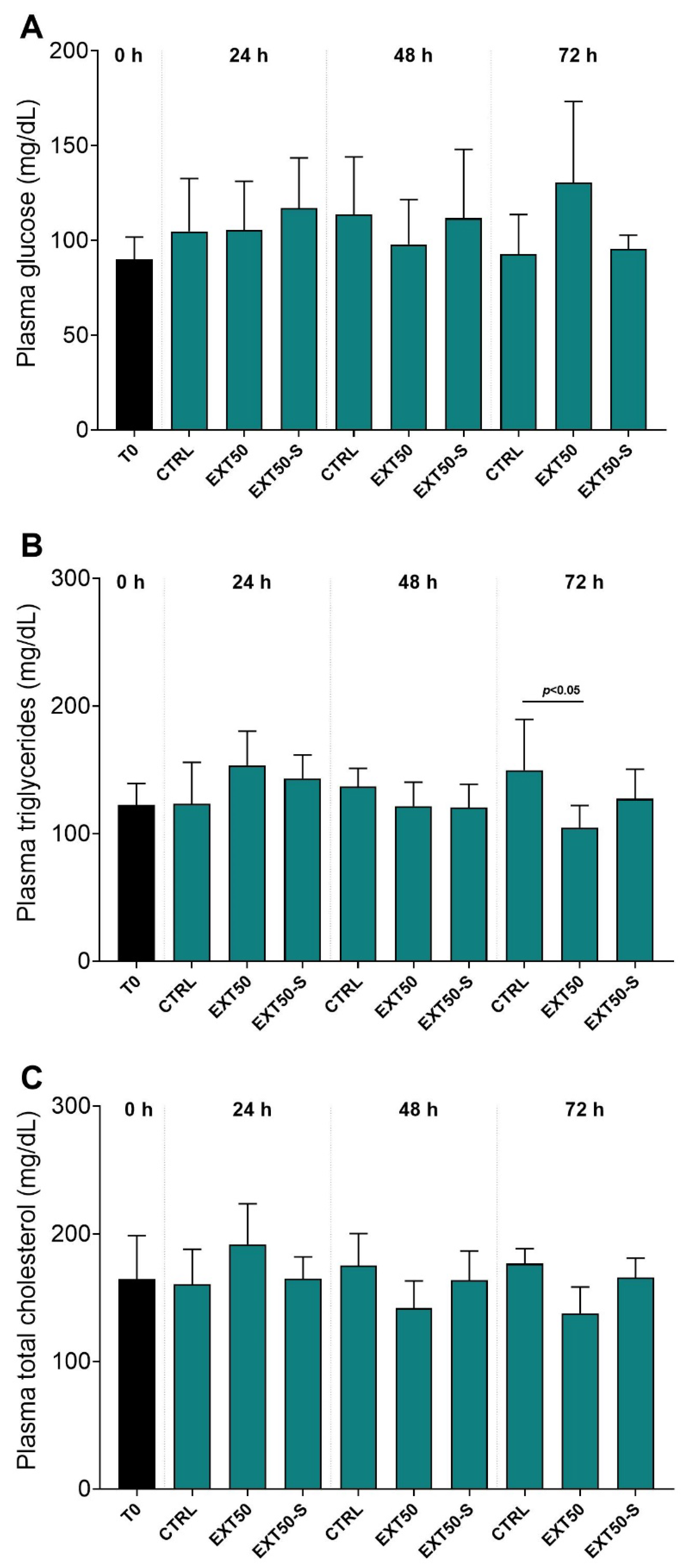 Toxins 14 00575 g001 Toxins 14 00575 g001