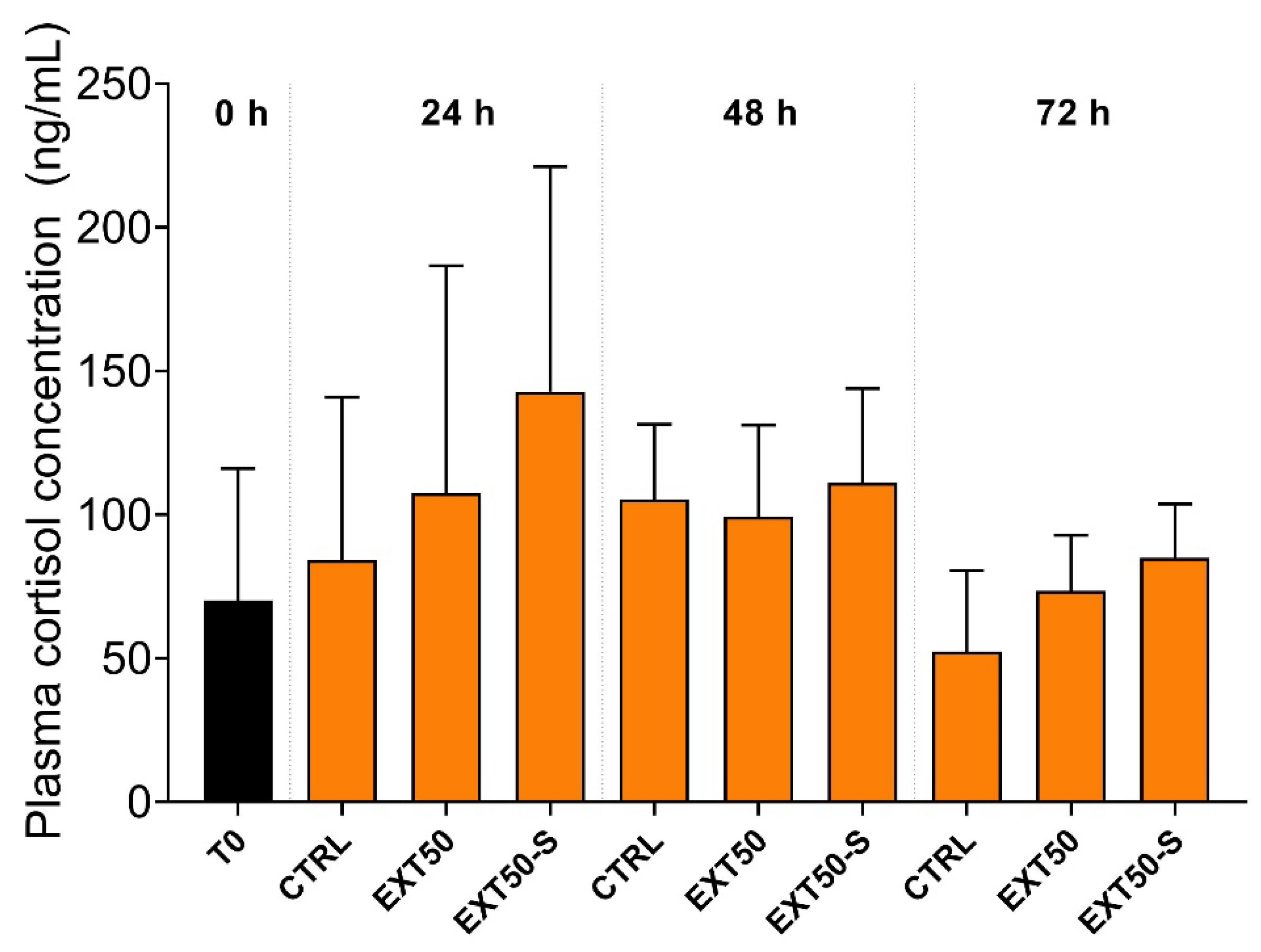 Toxins 14 00575 g004 Toxins 14 00575 g004
