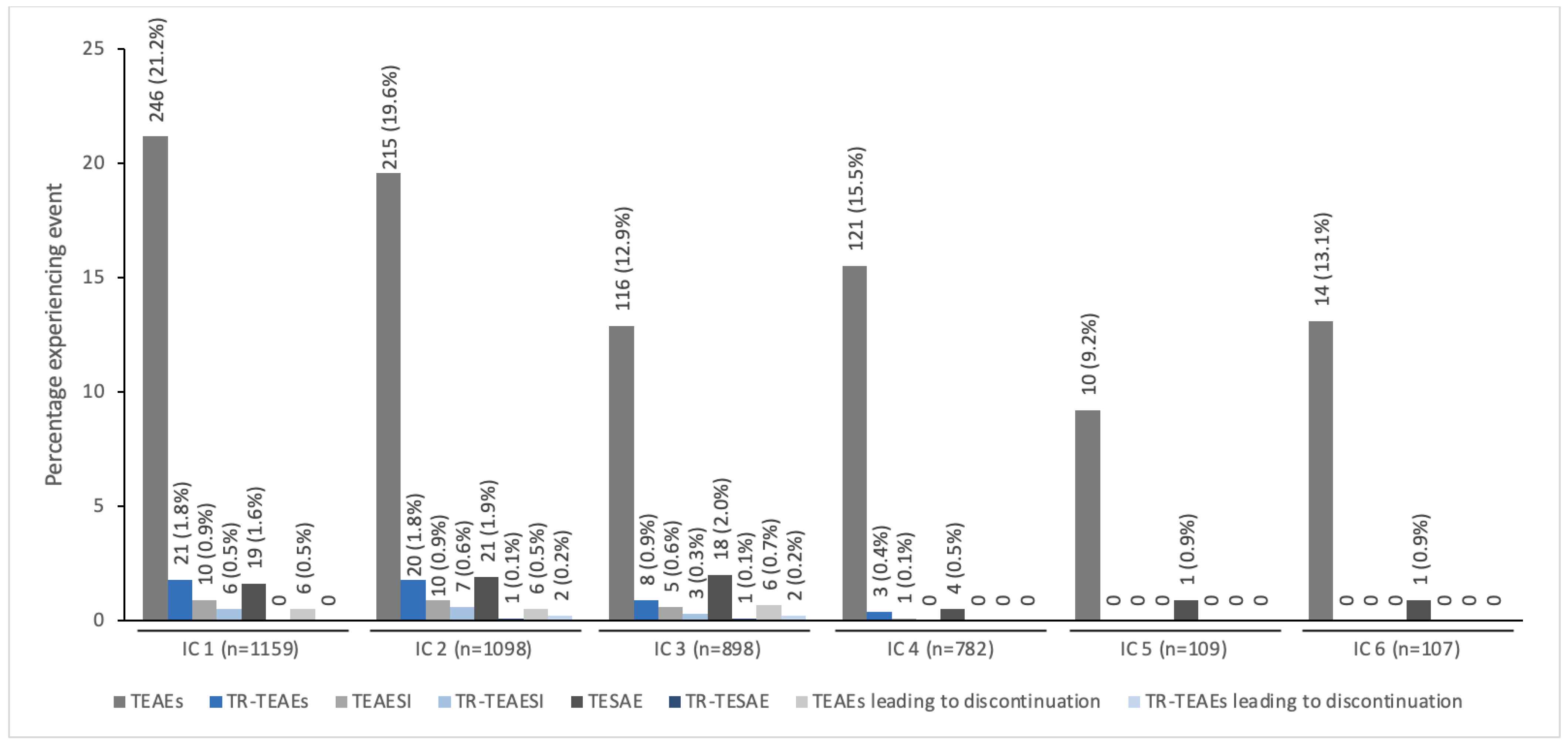 Toxins 14 00585 g001