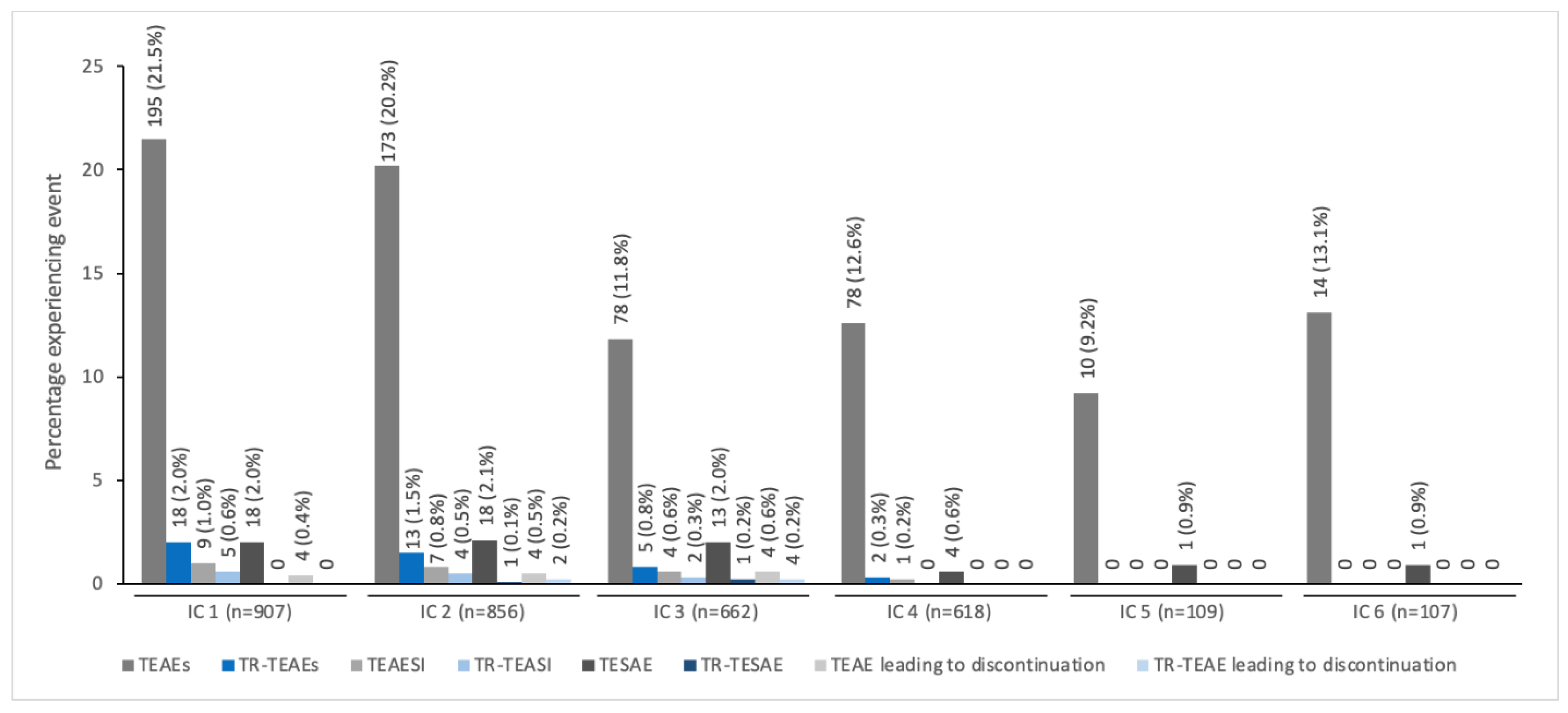 Toxins 14 00585 g002