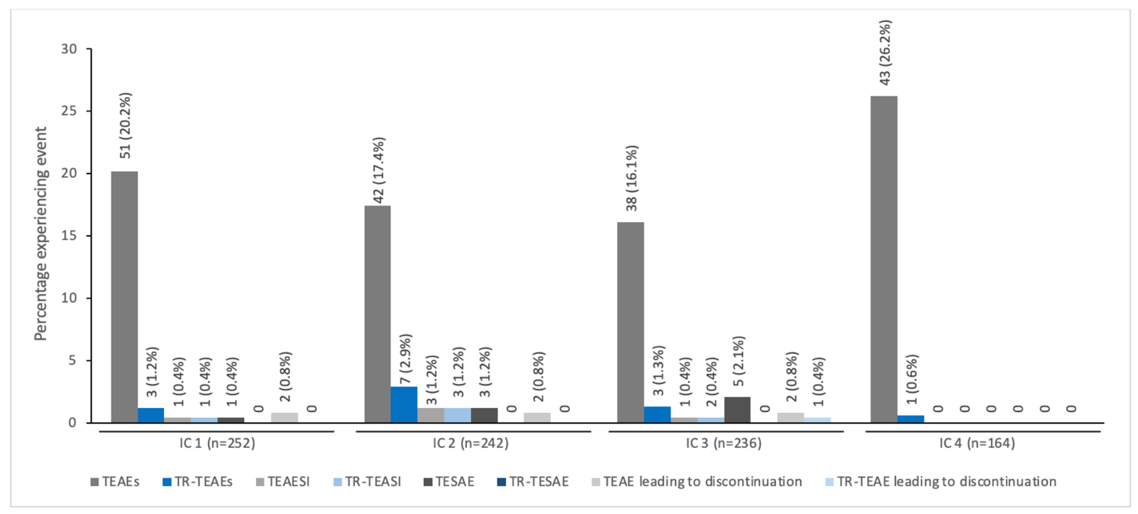 Toxins 14 00585 g003