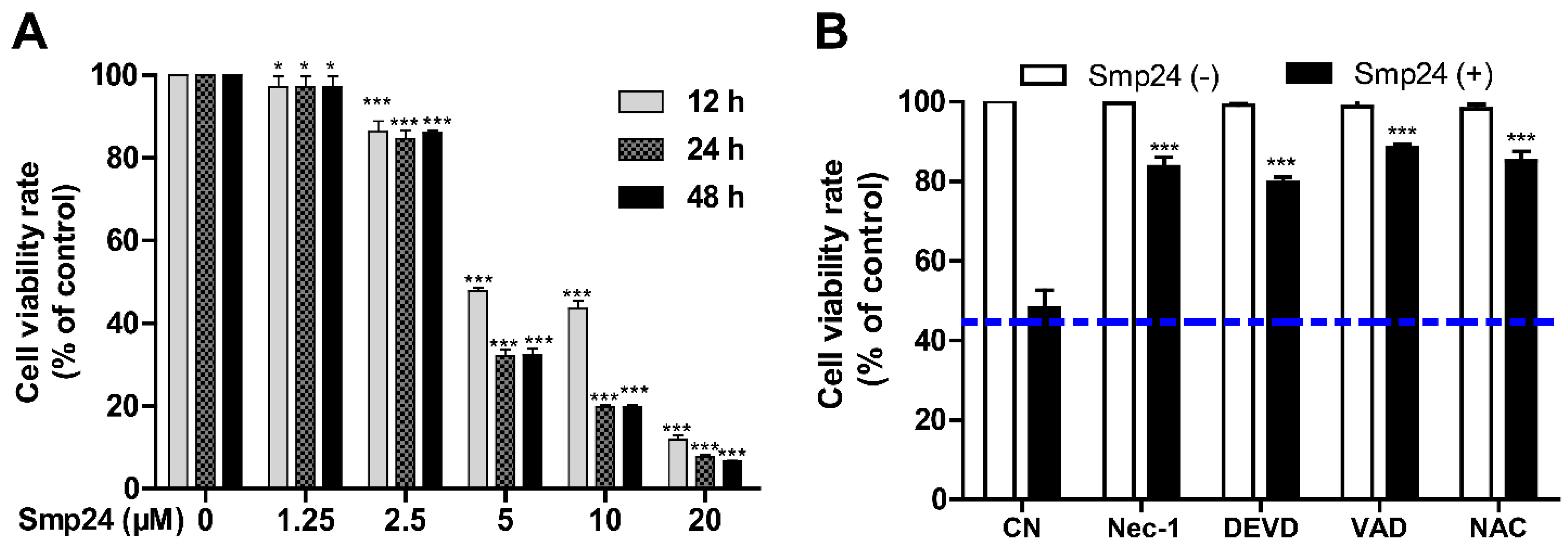 Toxins 14 00590 g001