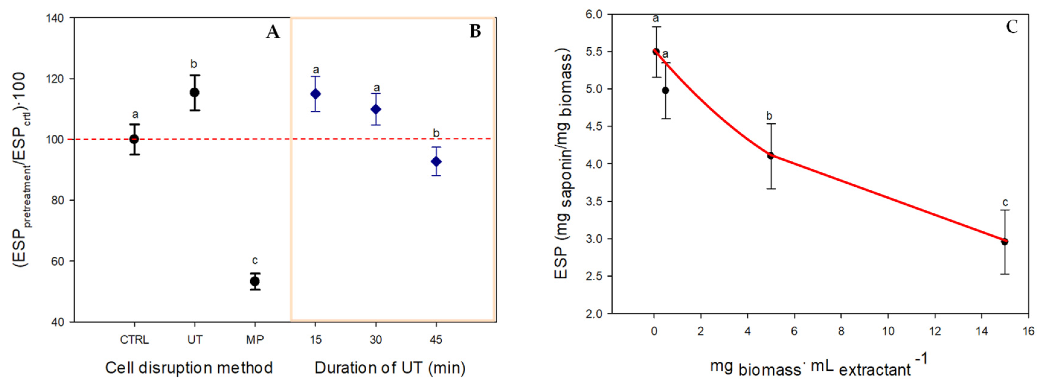 Toxins 14 00593 g001