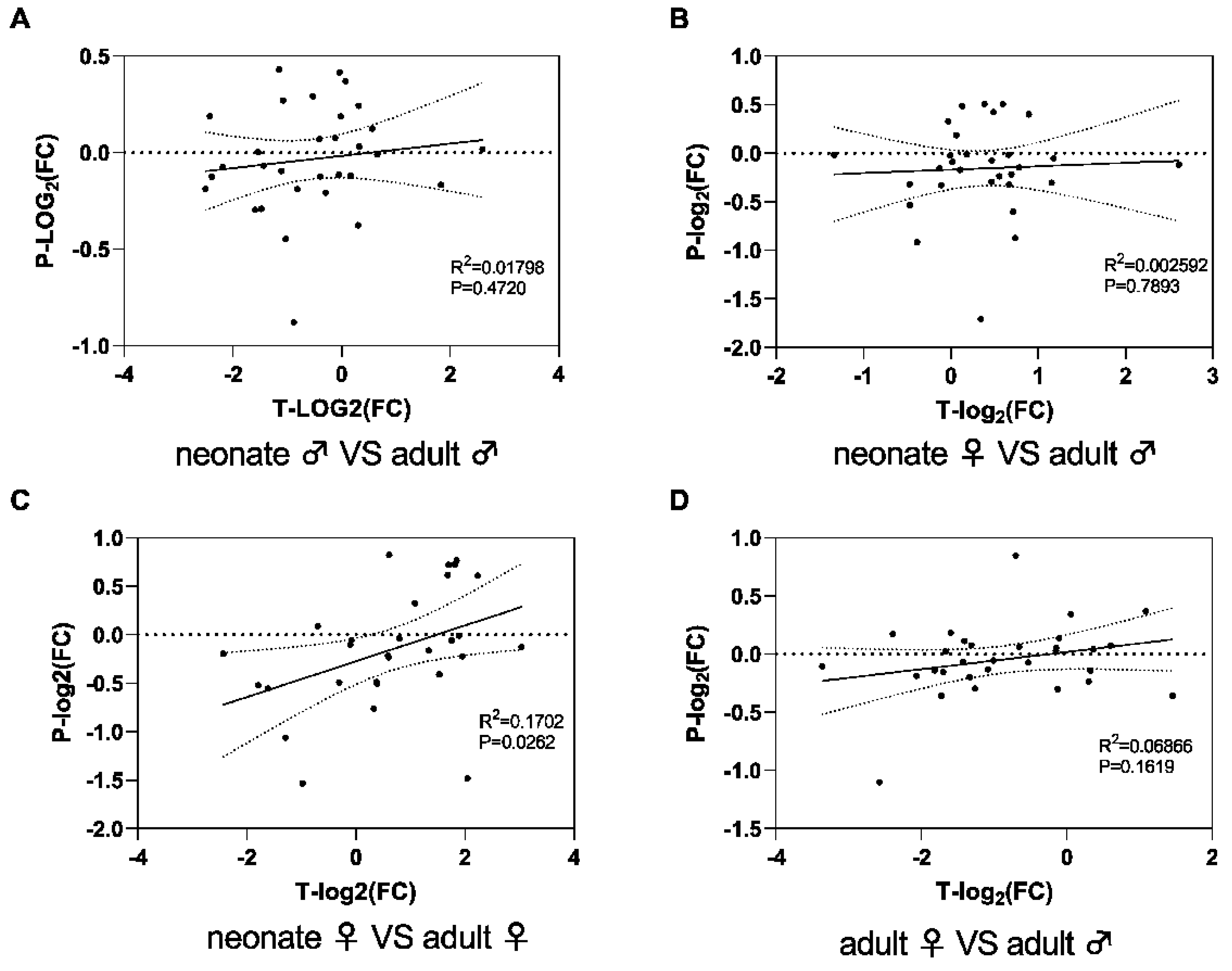 Toxins 14 00598 g007