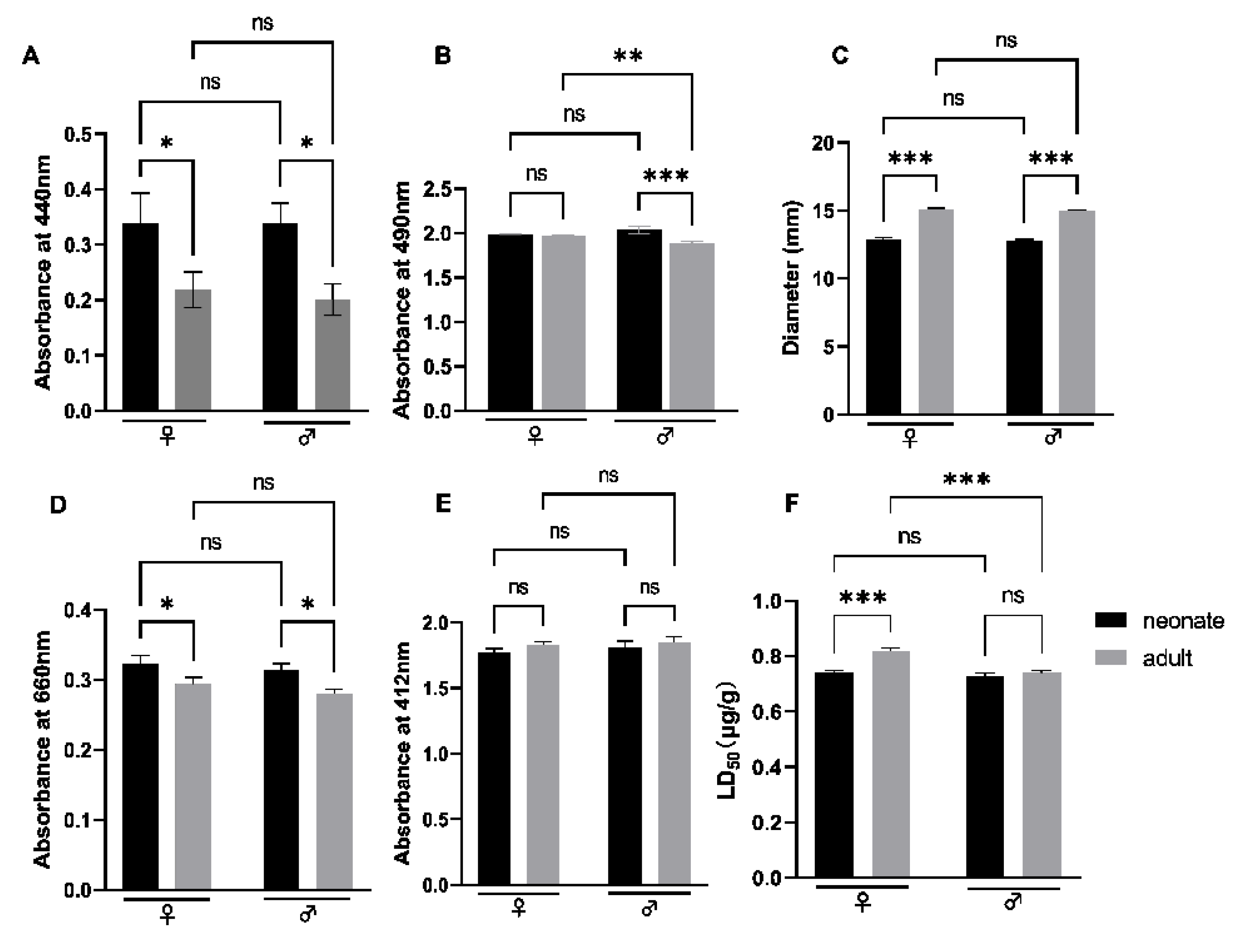 Toxins 14 00598 g008