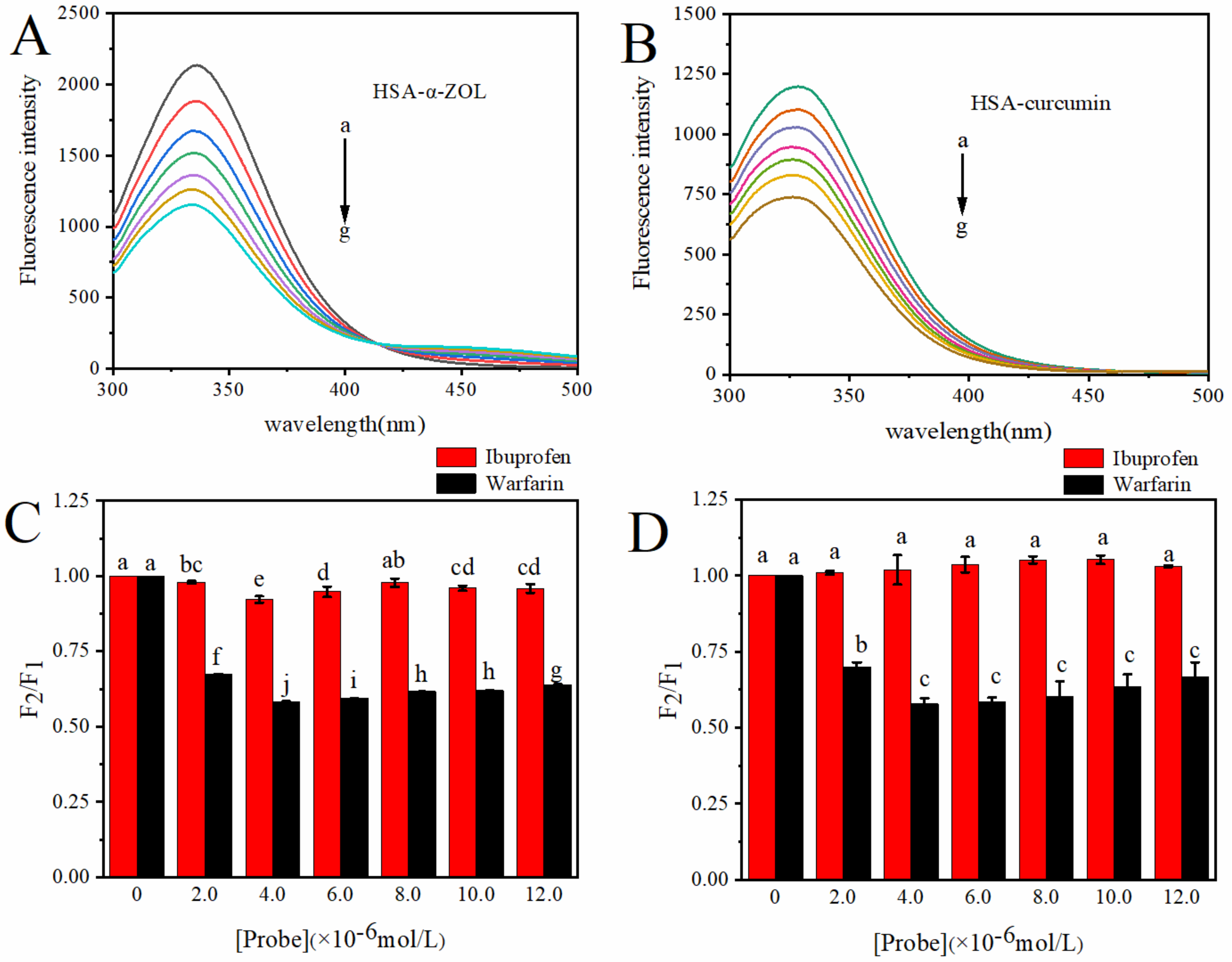 Toxins 14 00604 g001