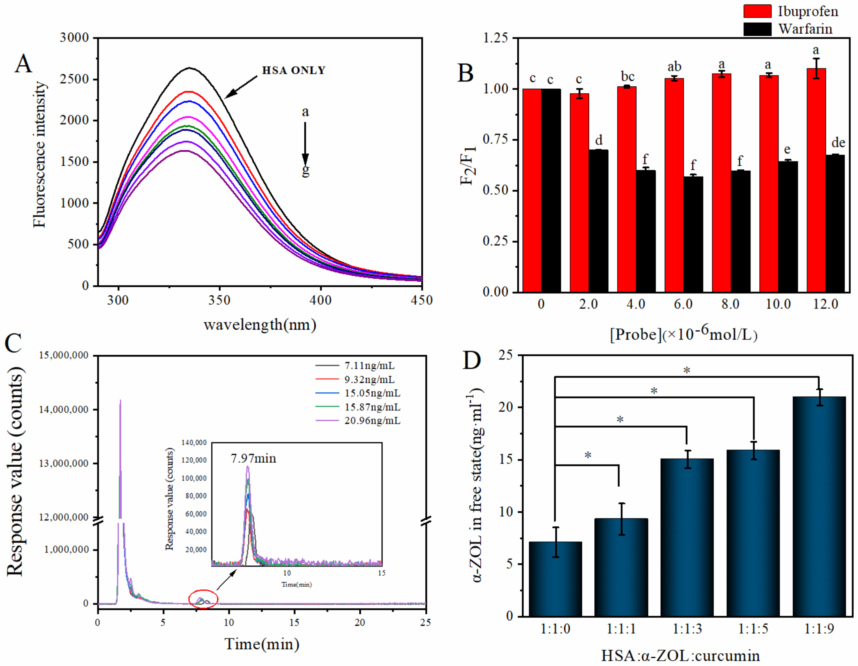 Toxins 14 00604 g002