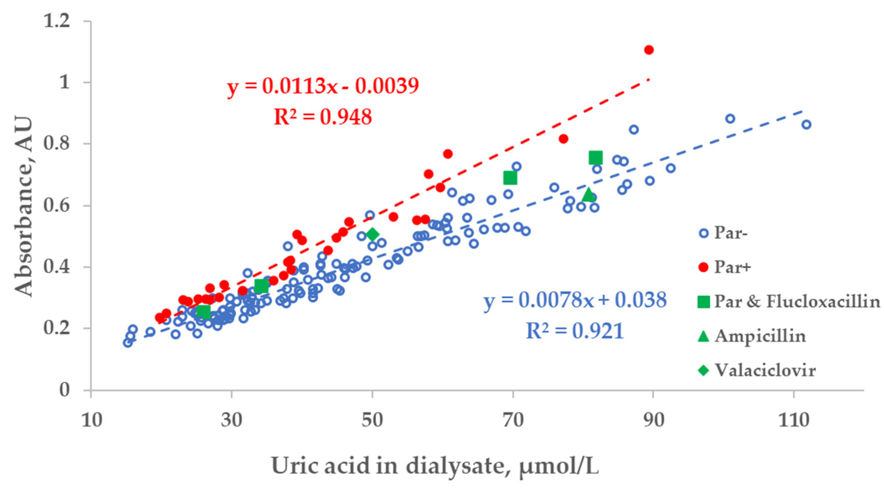 Toxins 14 00610 g003