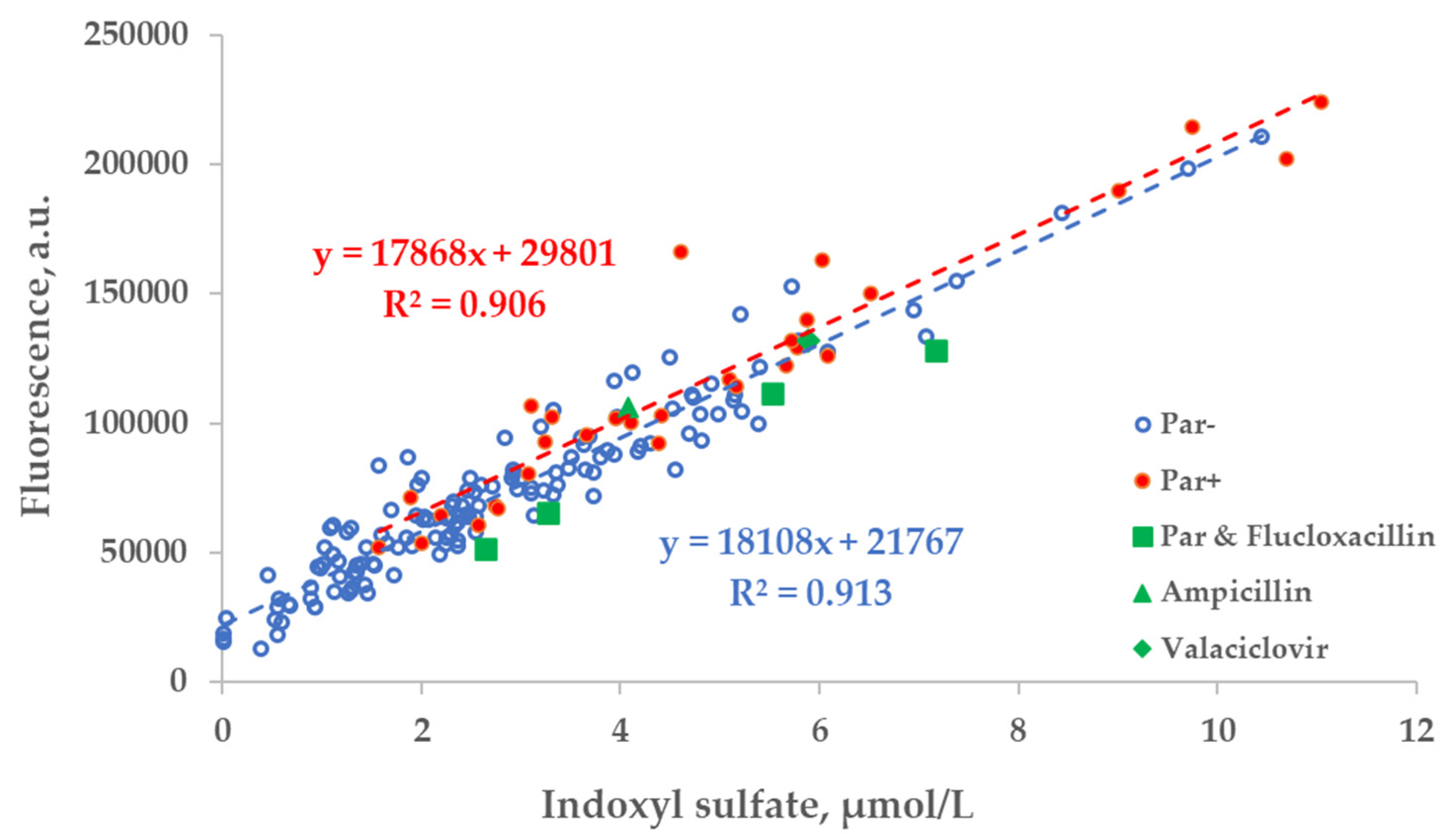 Toxins 14 00610 g005