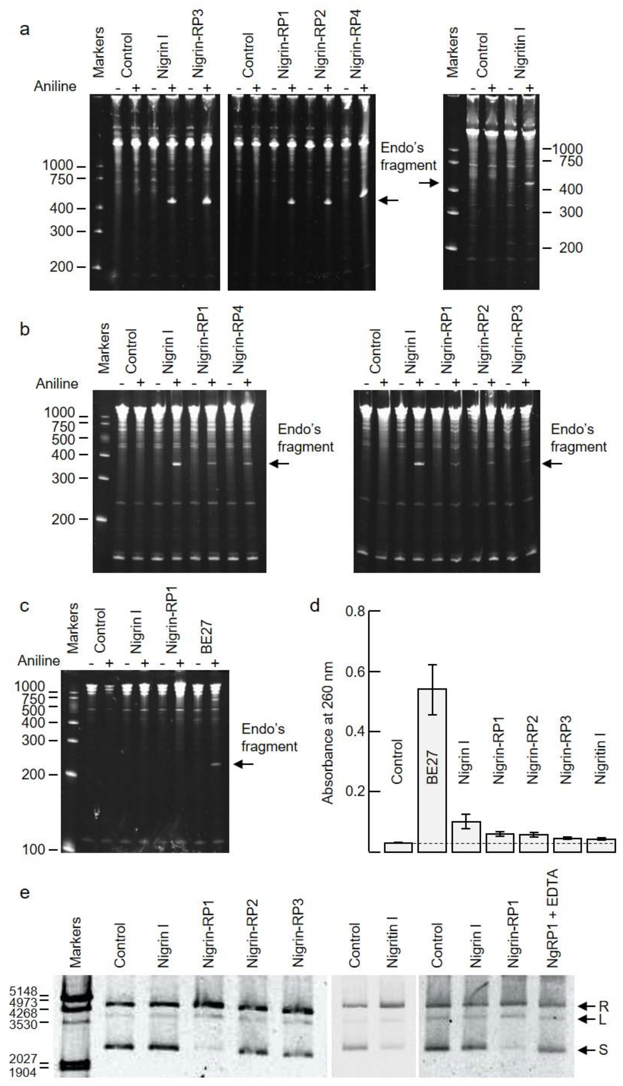 Toxins 14 00611 g005