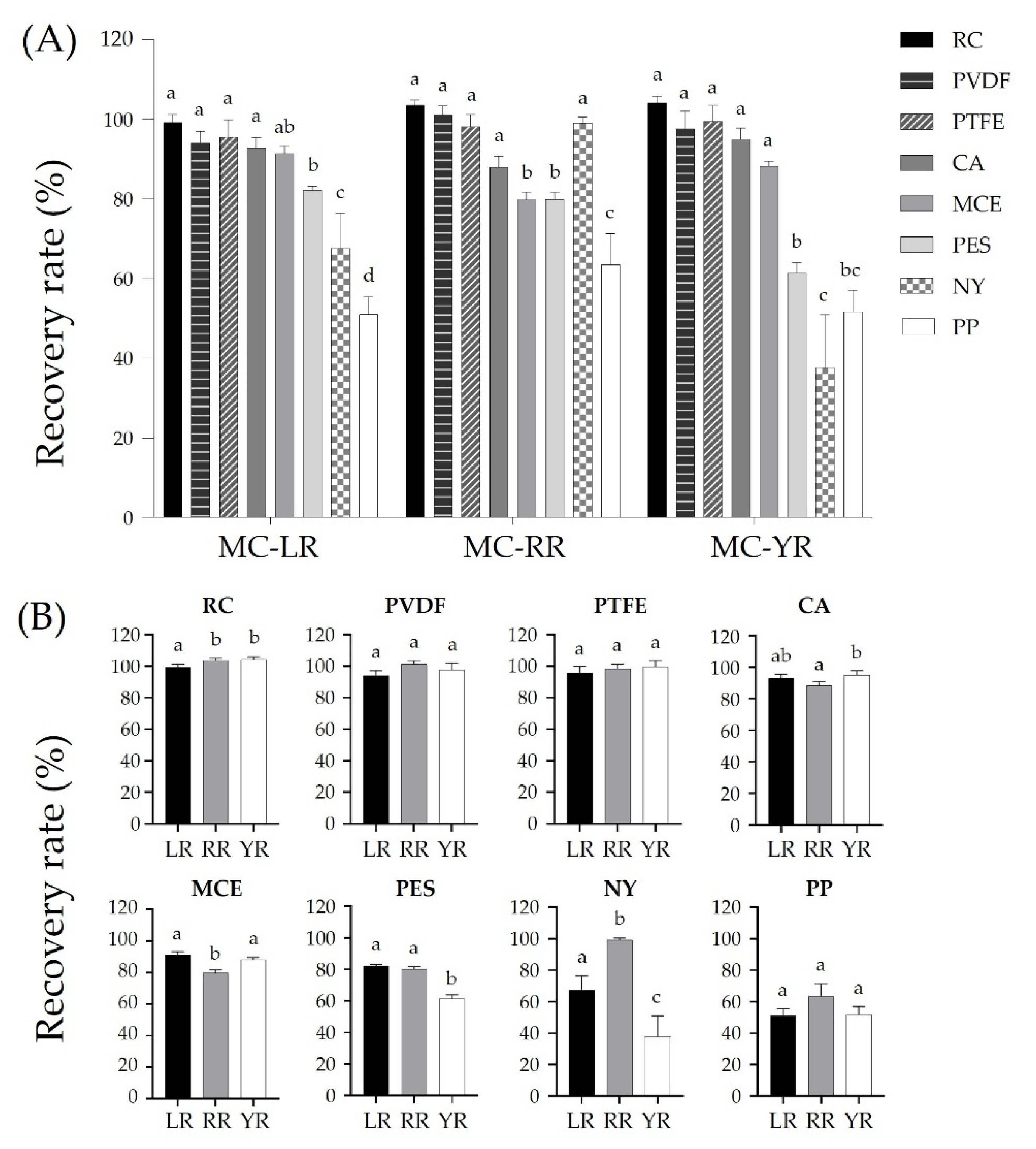 Toxins 14 00625 g002