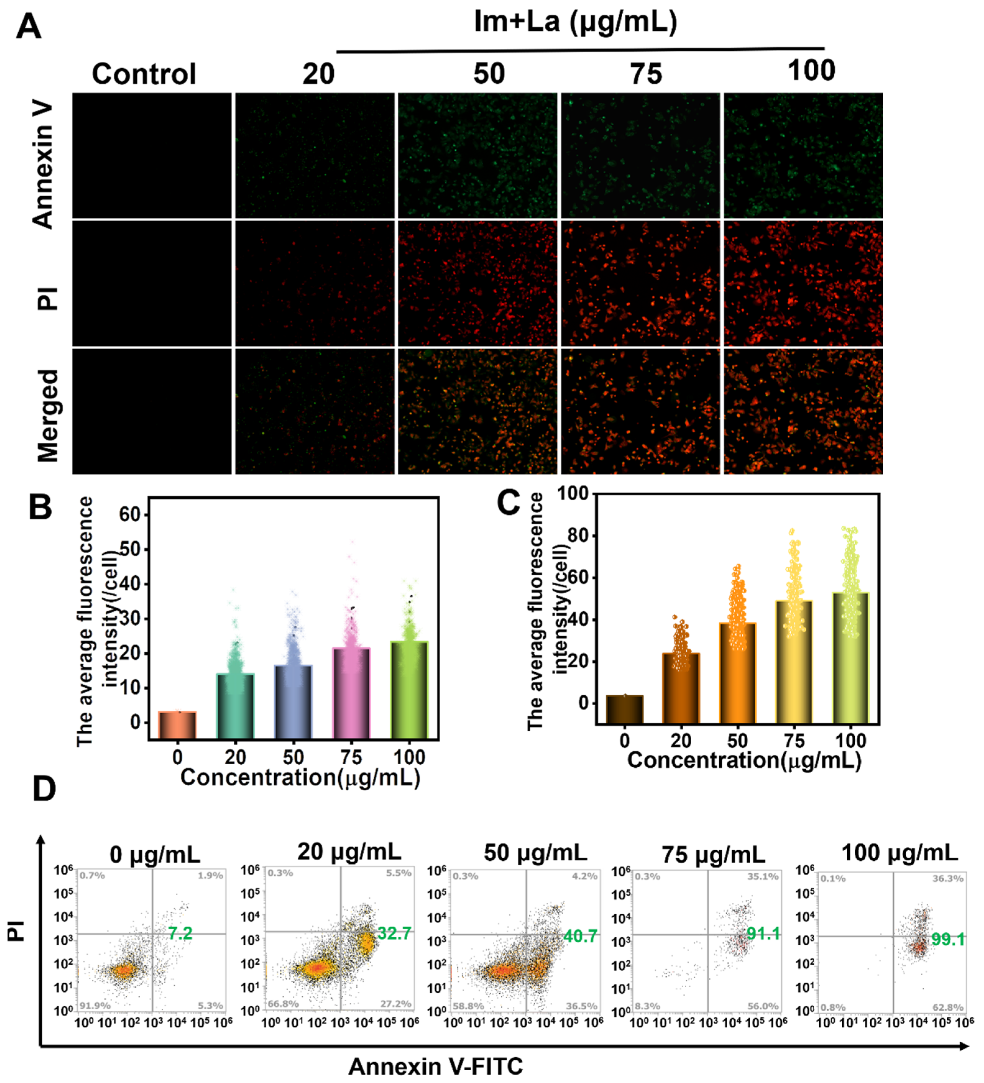 Toxins 14 00633 g004
