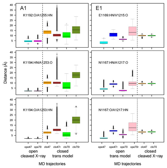 Toxins 14 00644 g007
