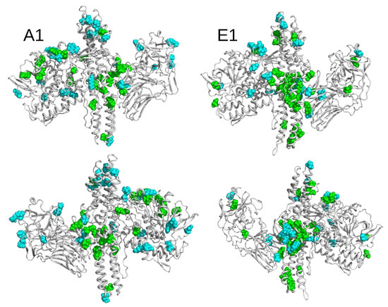 Toxins 14 00644 g008
