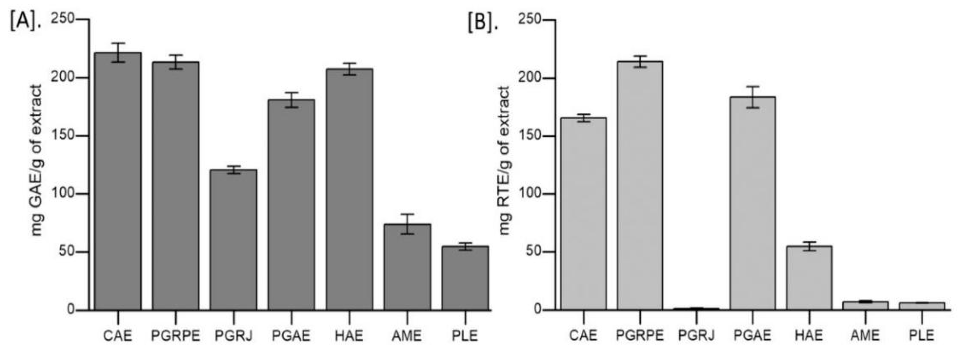 Toxins 14 00649 g001 Toxins 14 00649 g001