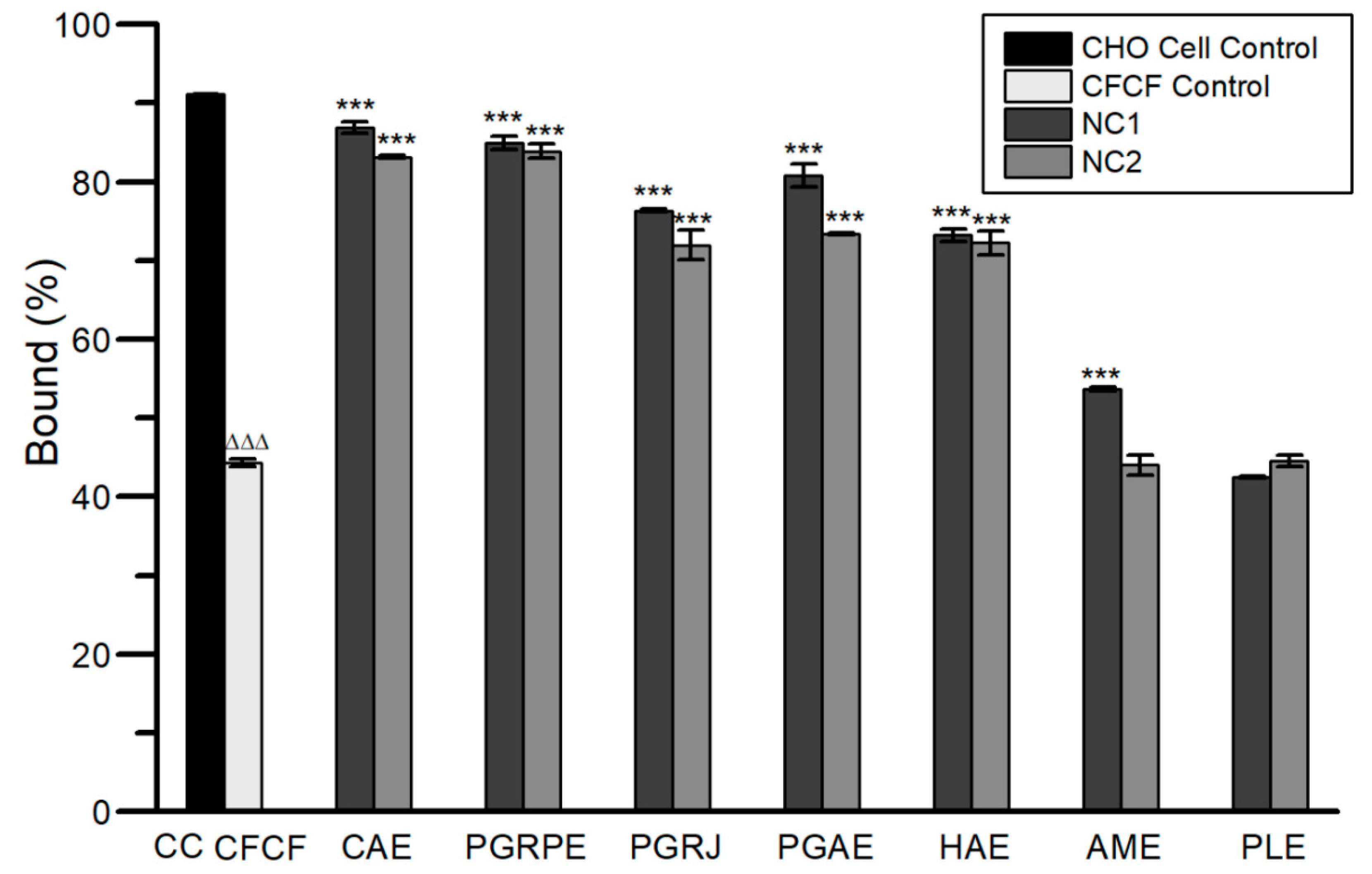 Toxins 14 00649 g004 Toxins 14 00649 g004