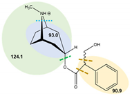 Toxins 14 00650 i004