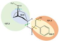 Toxins 14 00650 i005