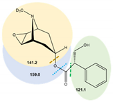 Toxins 14 00650 i007