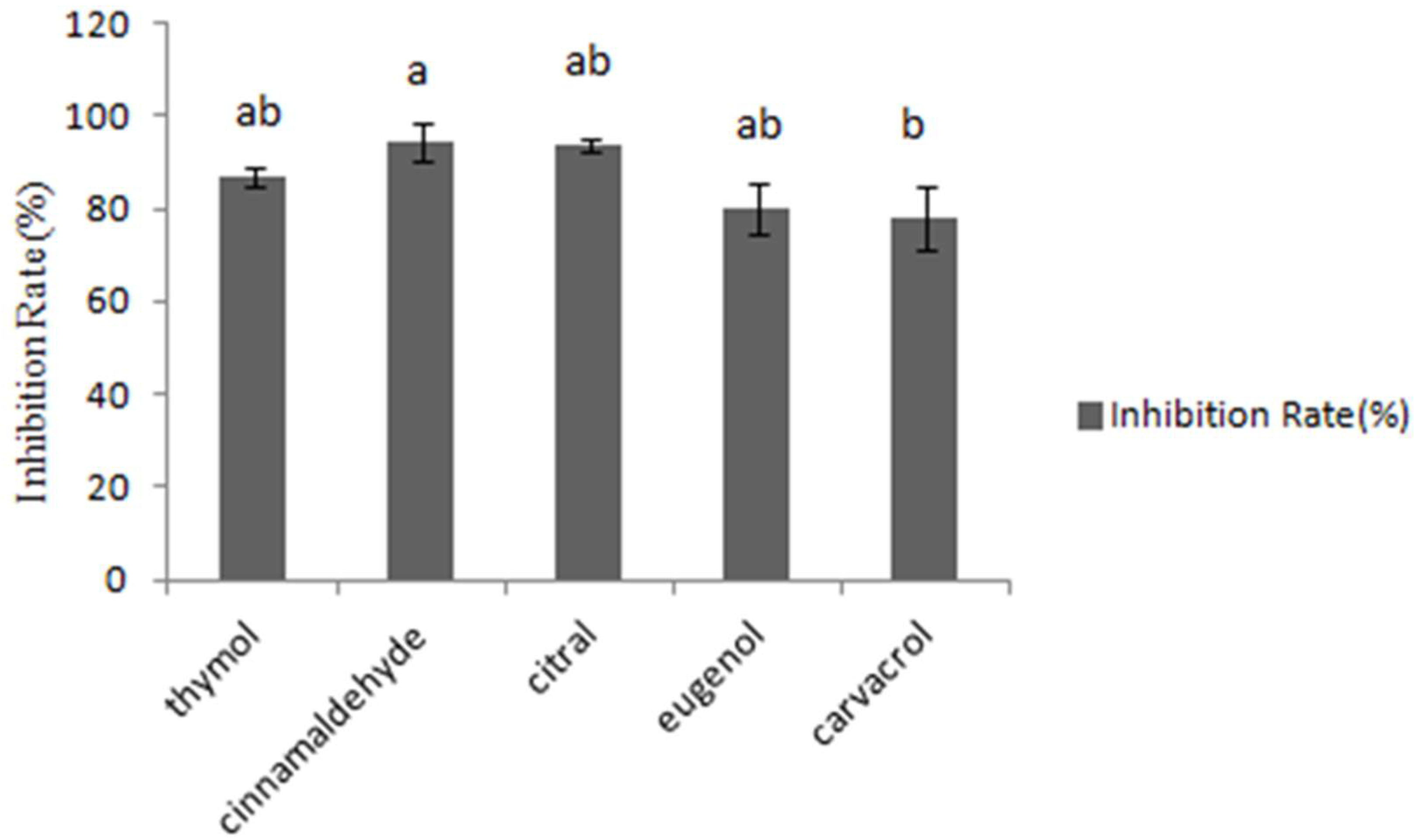 Toxins 14 00655 g001