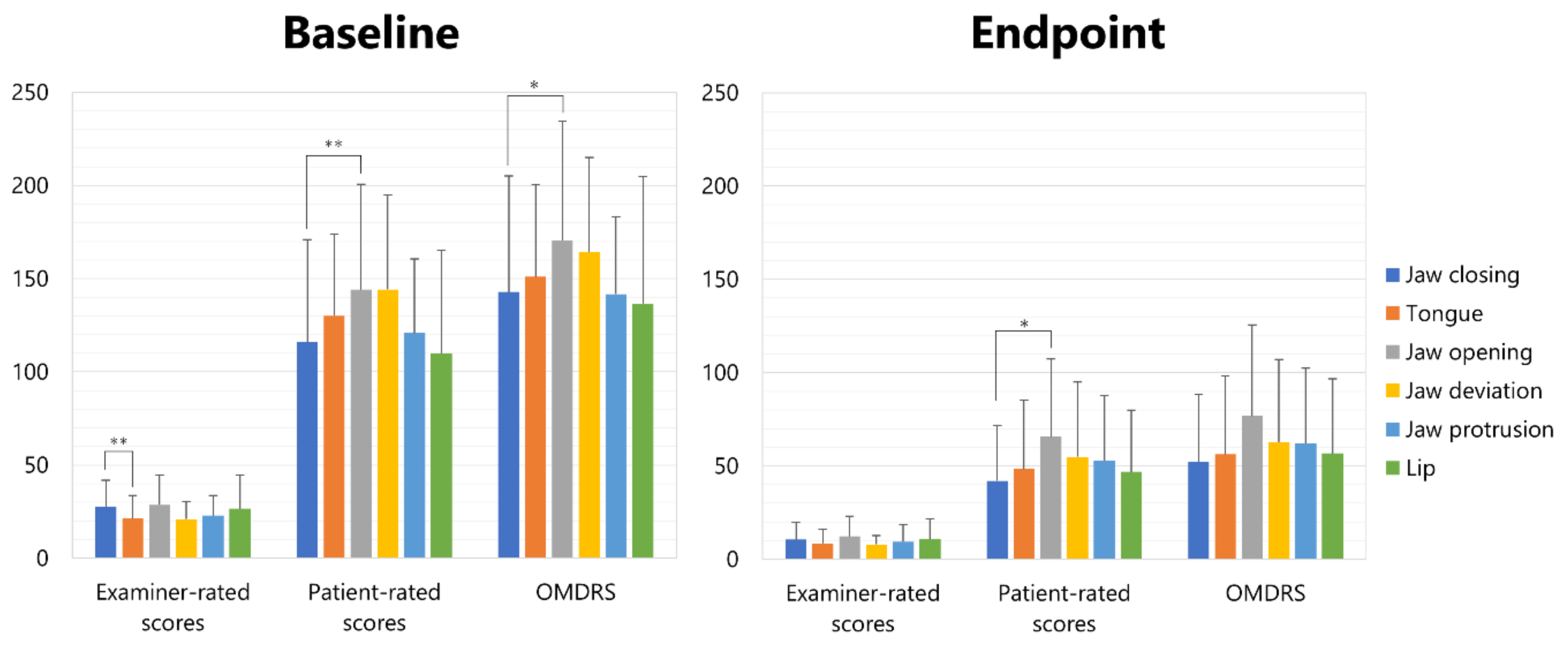Toxins 14 00656 g001