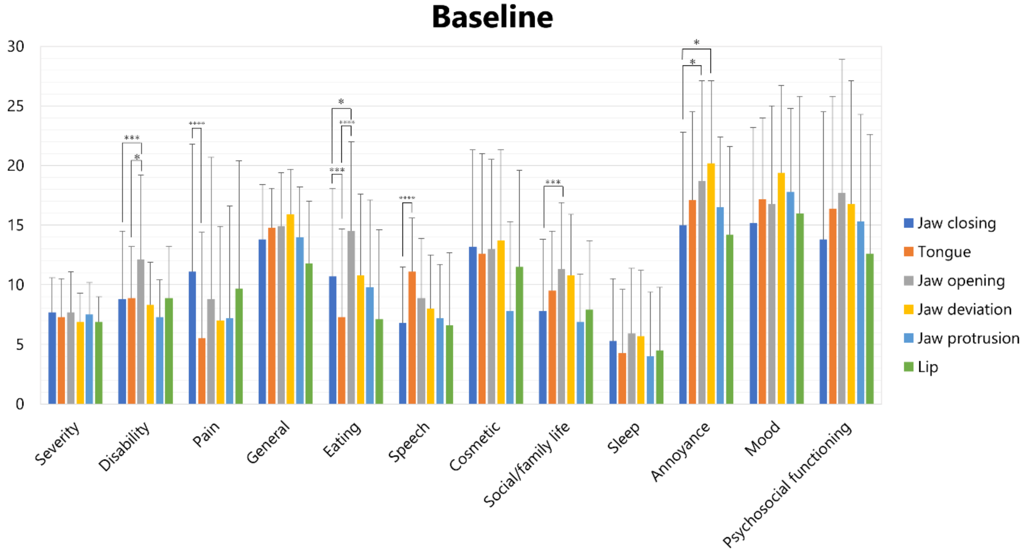 Toxins 14 00656 g002