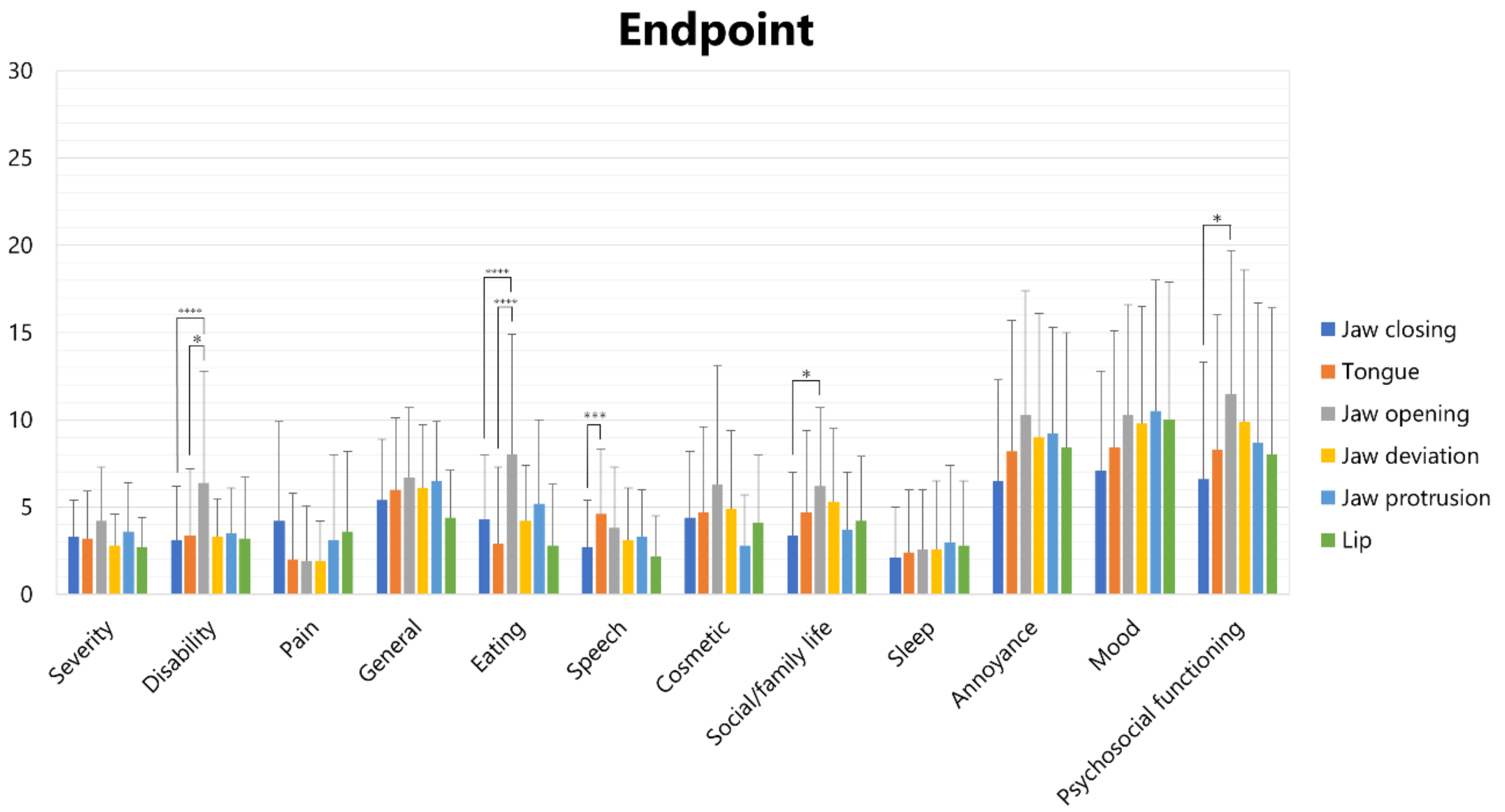 Toxins 14 00656 g003