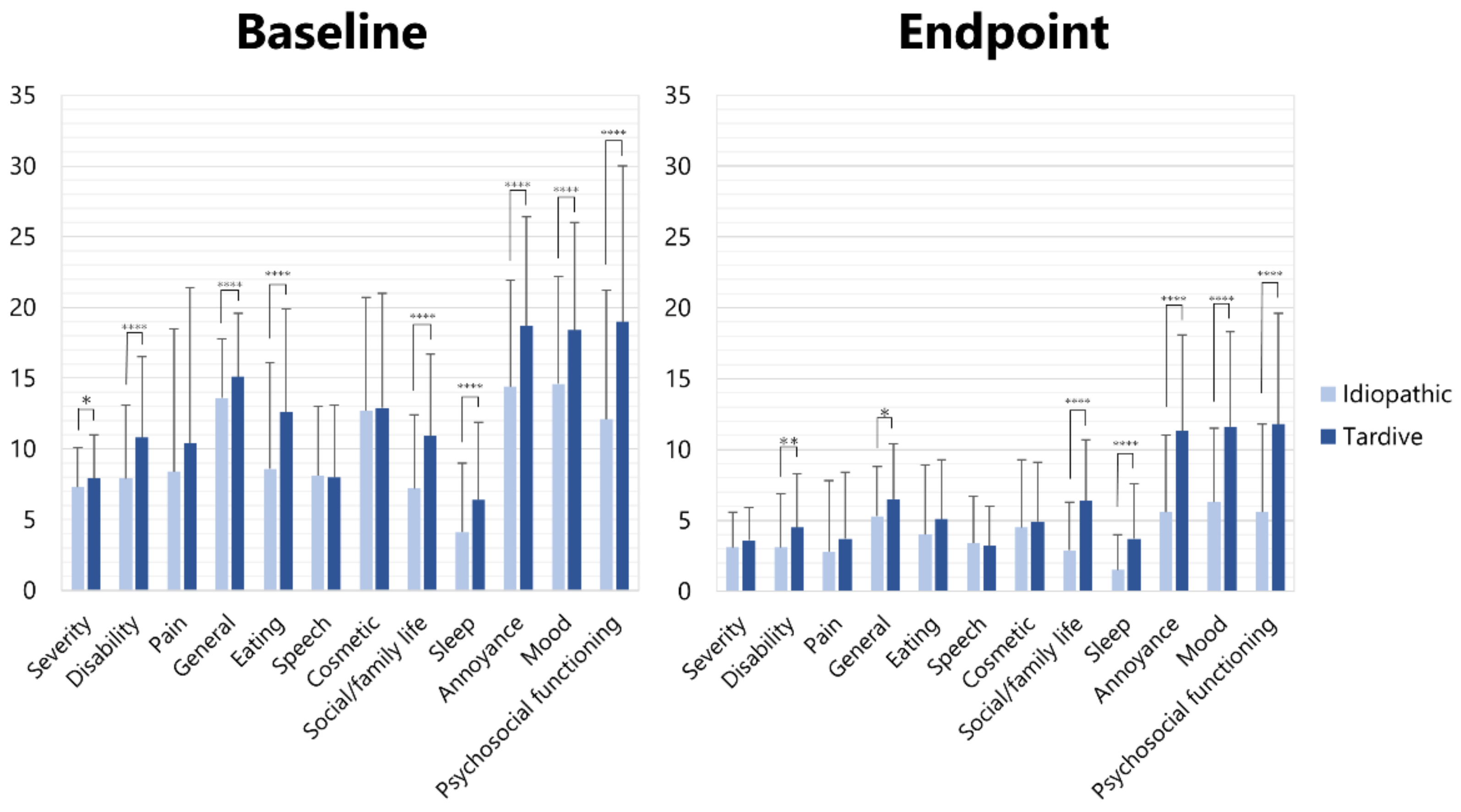 Toxins 14 00656 g004