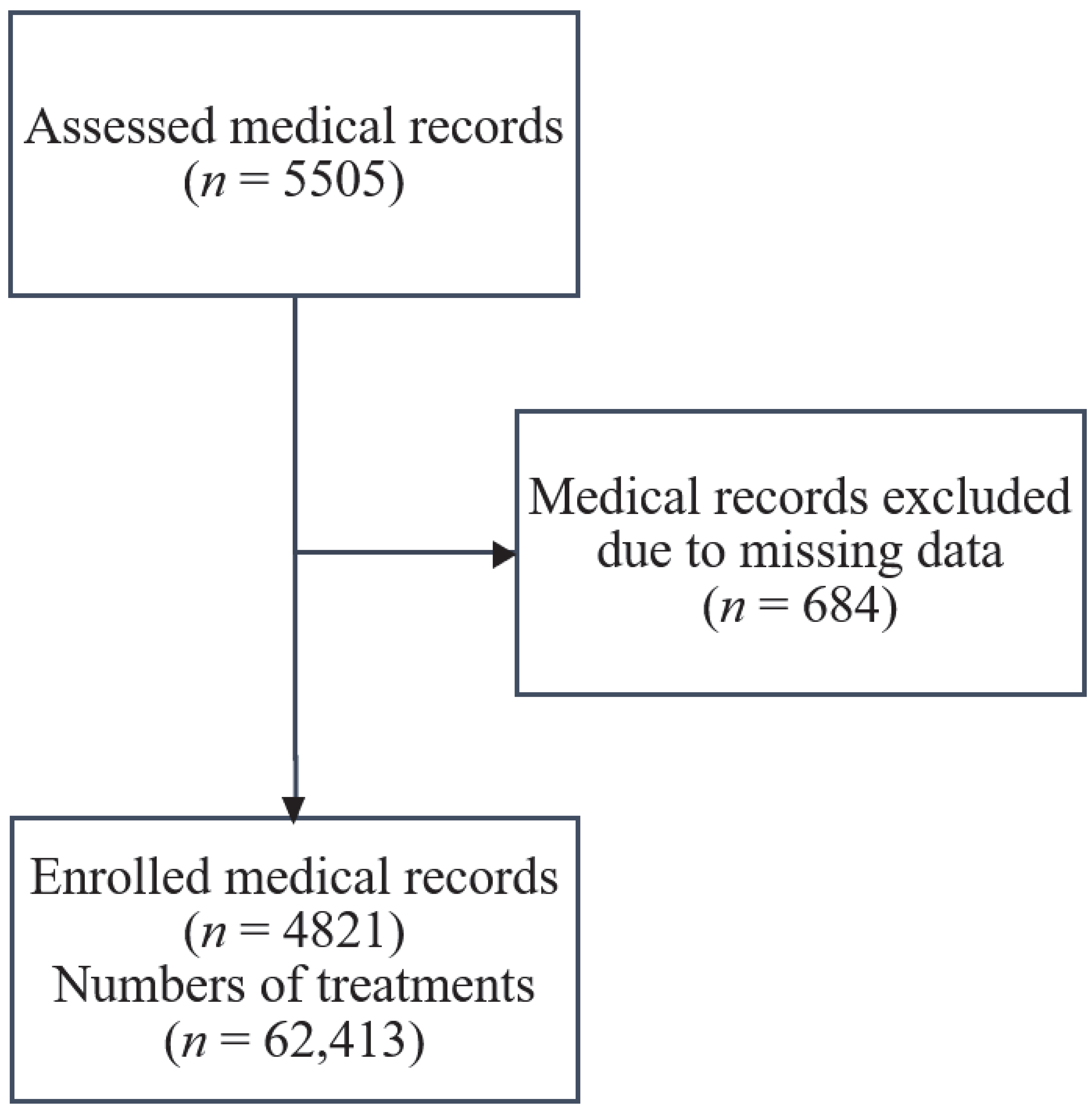 Toxins 14 00662 g001