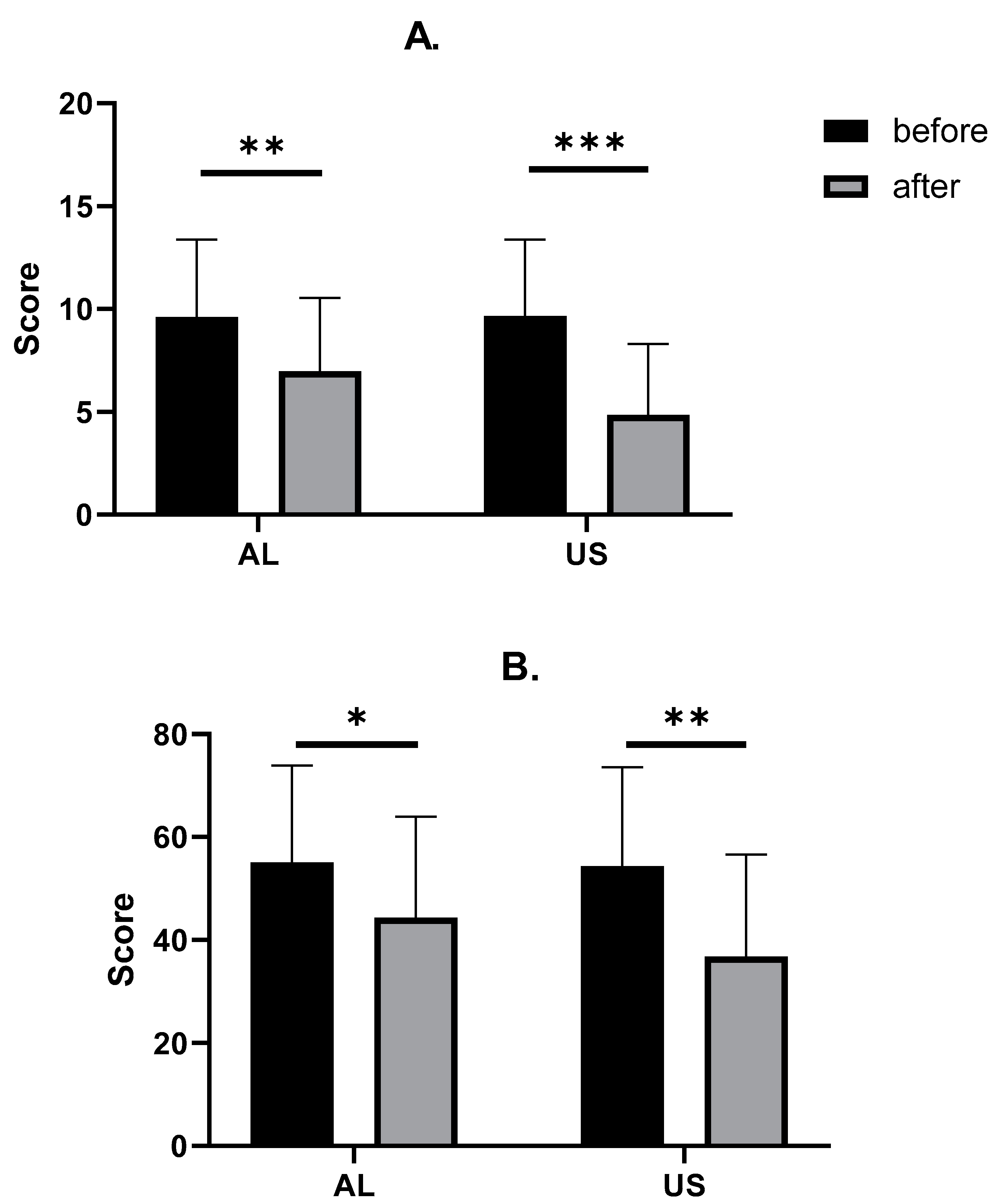 Toxins 14 00674 g003