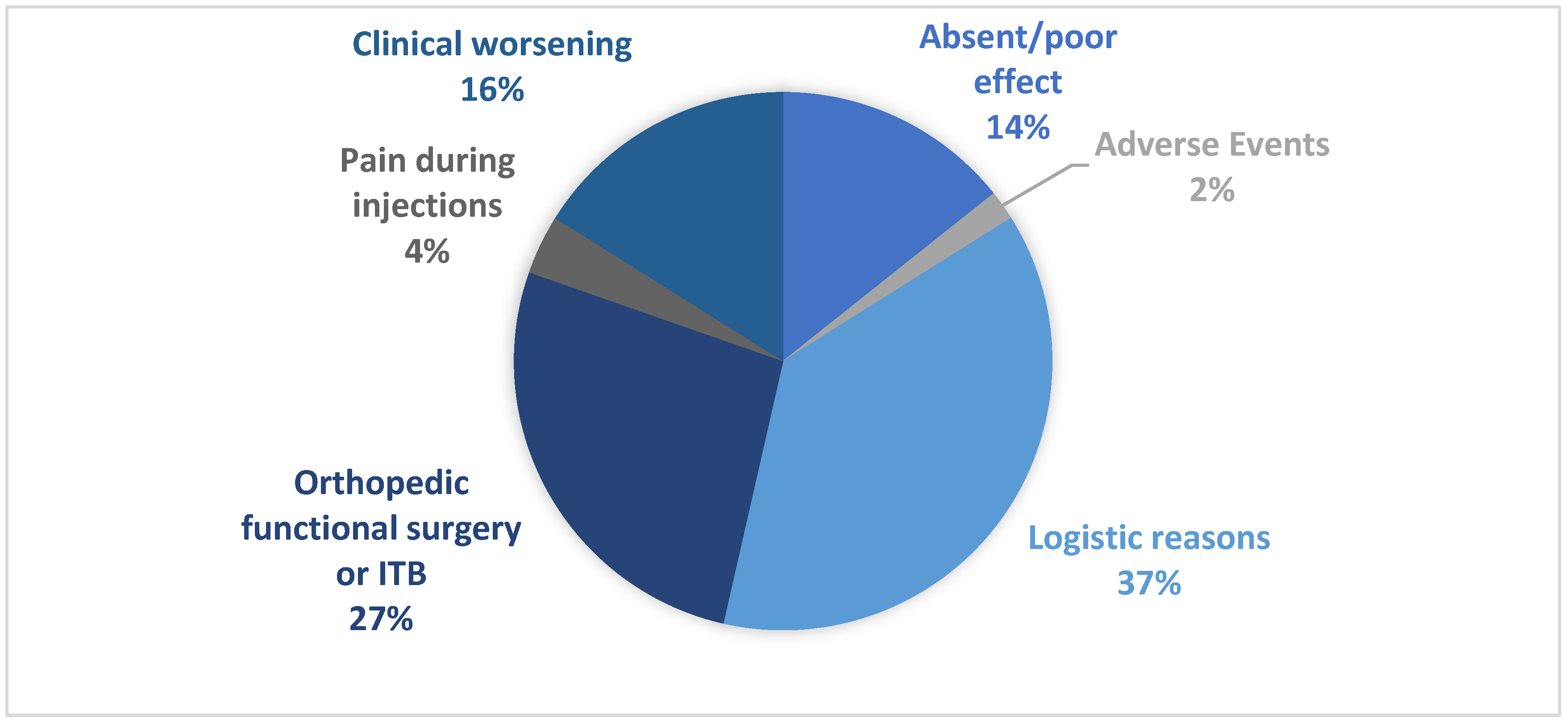 Toxins 14 00675 g001 Toxins 14 00675 g001