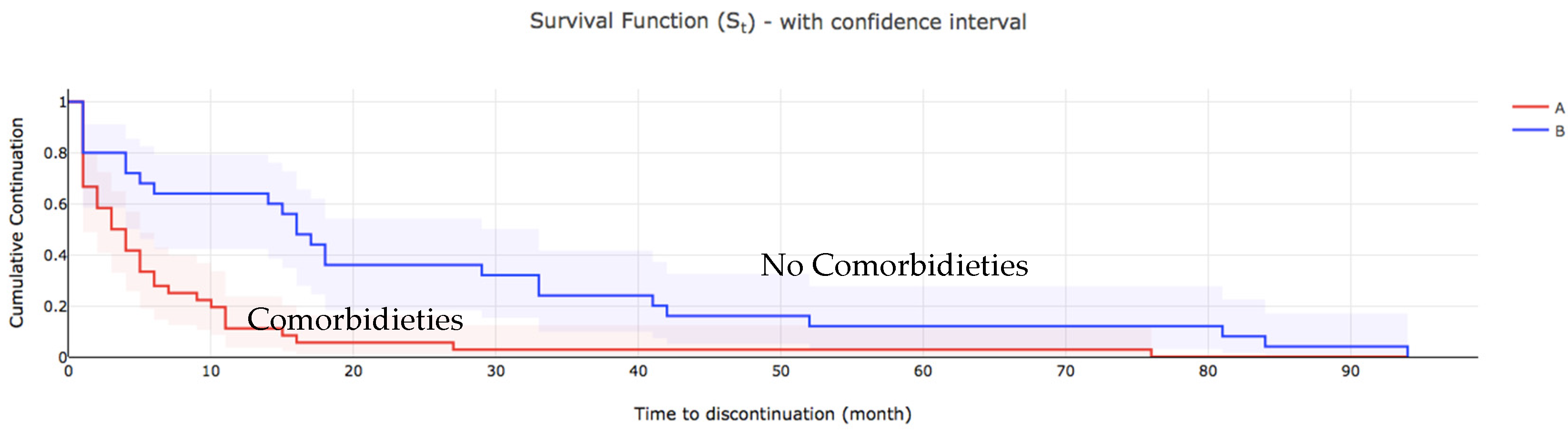 Toxins 14 00675 g003 Toxins 14 00675 g003