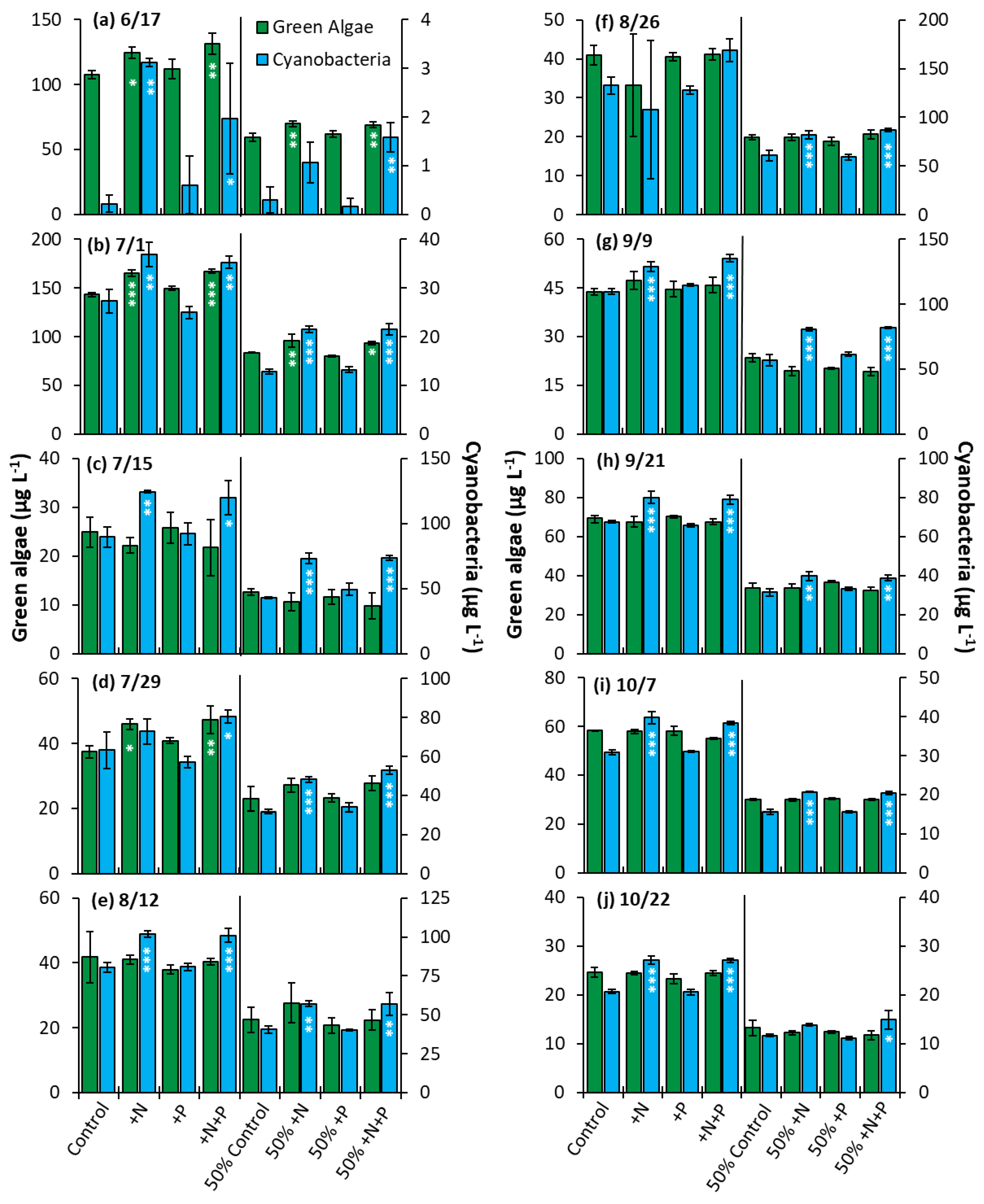 Toxins 14 00684 g009