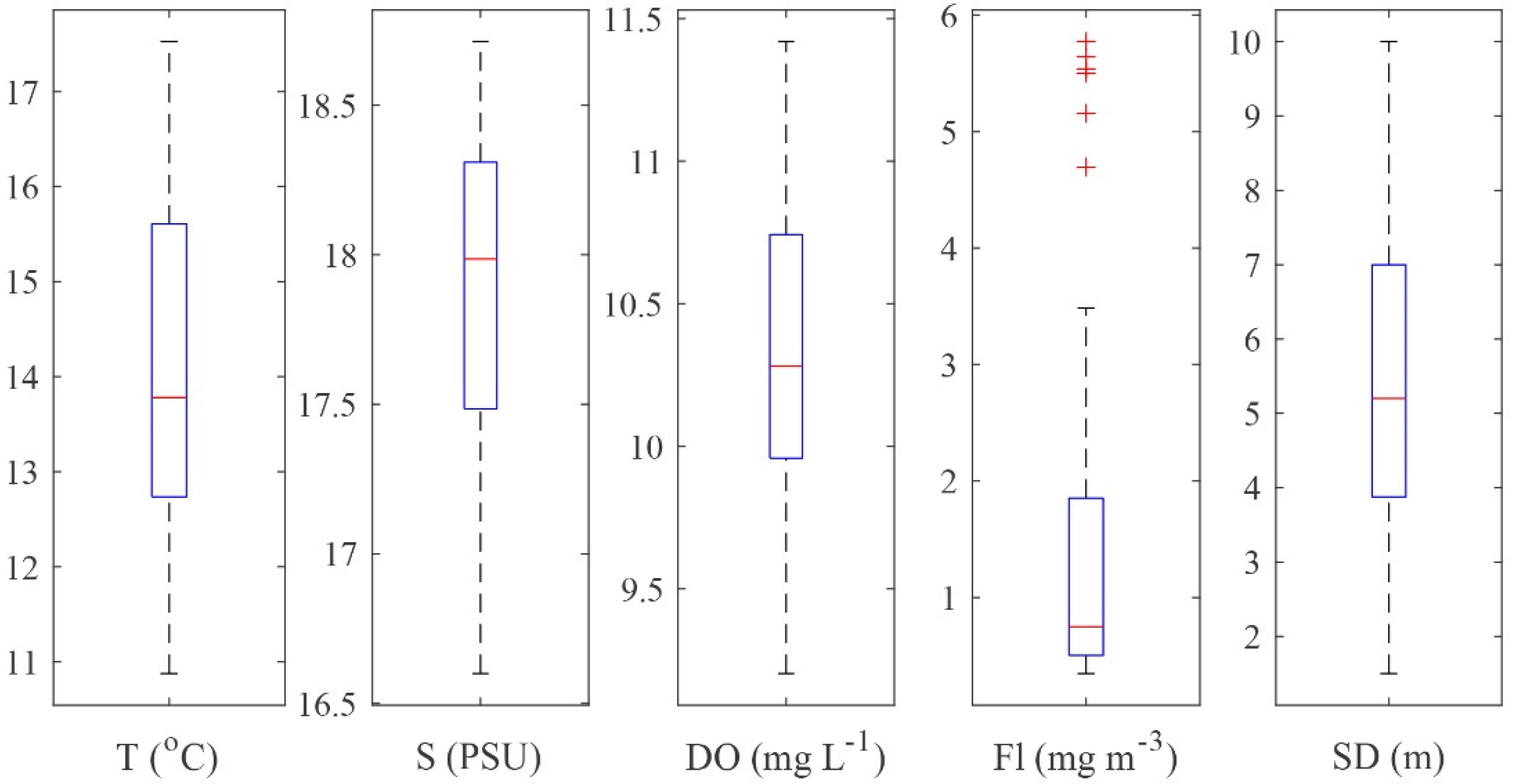 Toxins 14 00685 g001