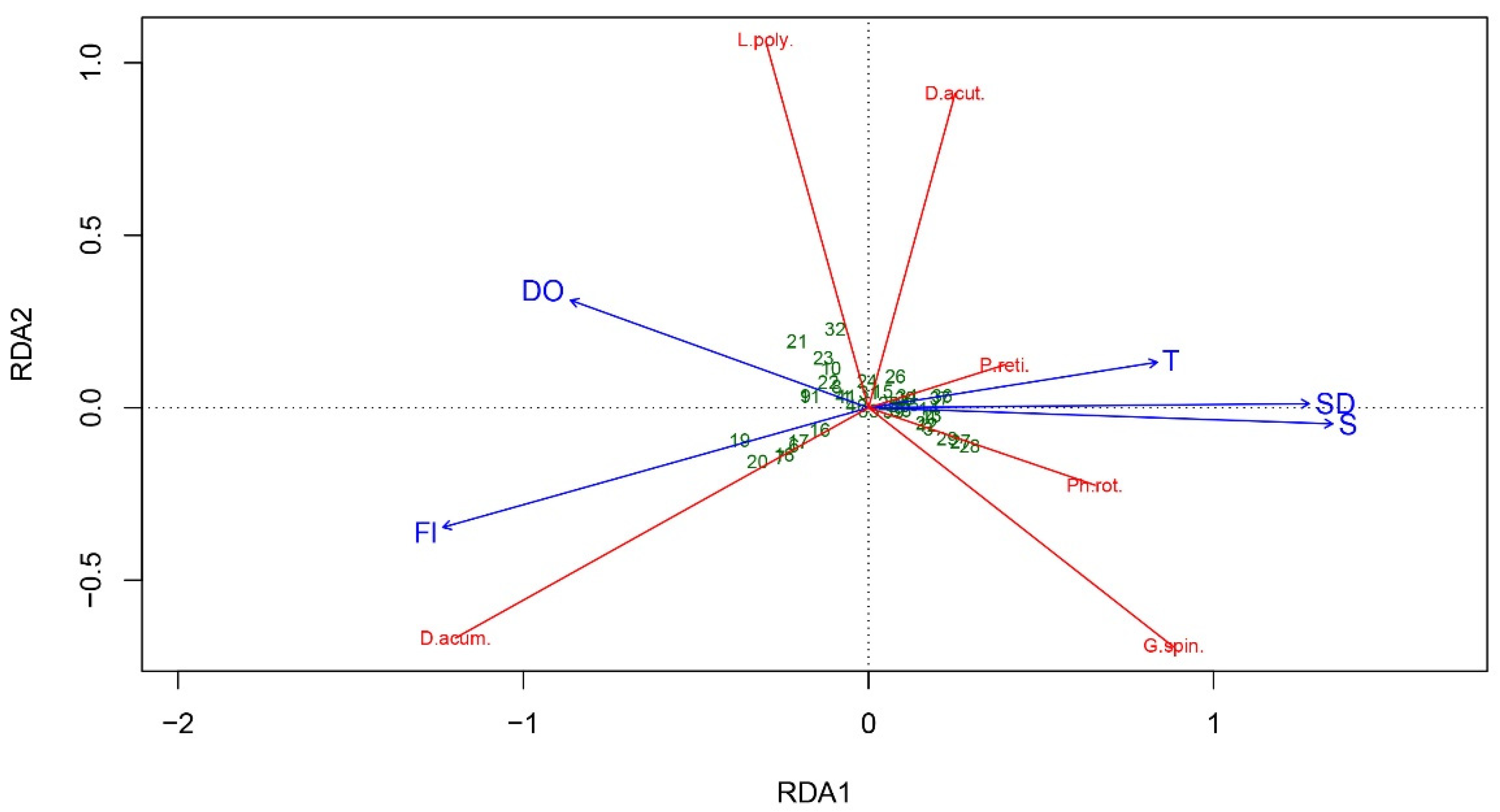 Toxins 14 00685 g005