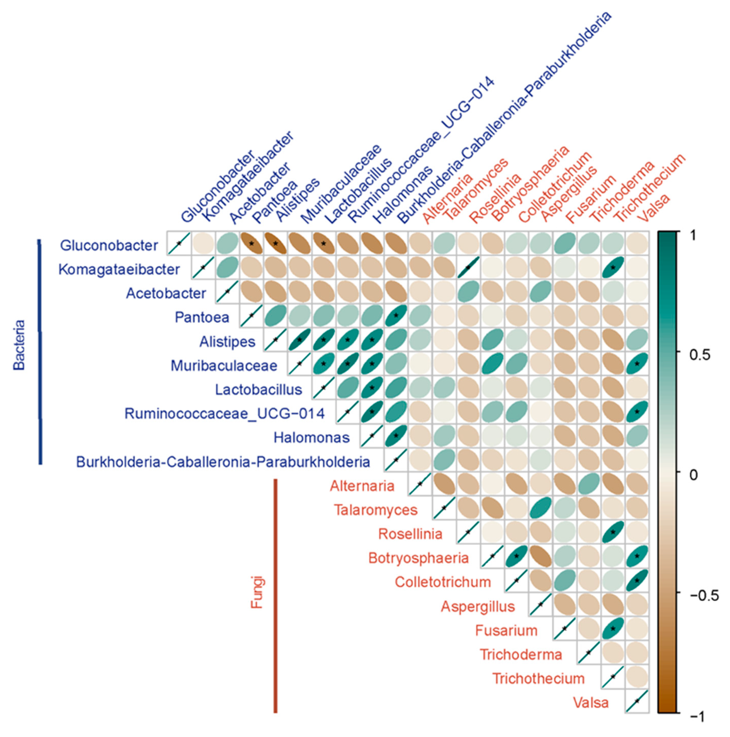 Toxins 14 00699 g004