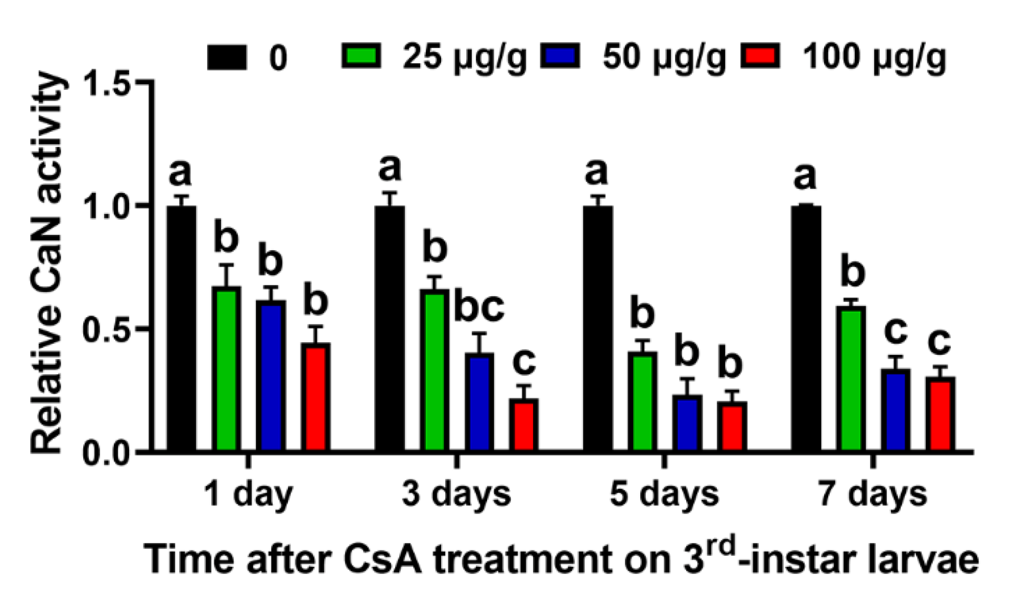 Toxins 14 00721 g001 Toxins 14 00721 g001