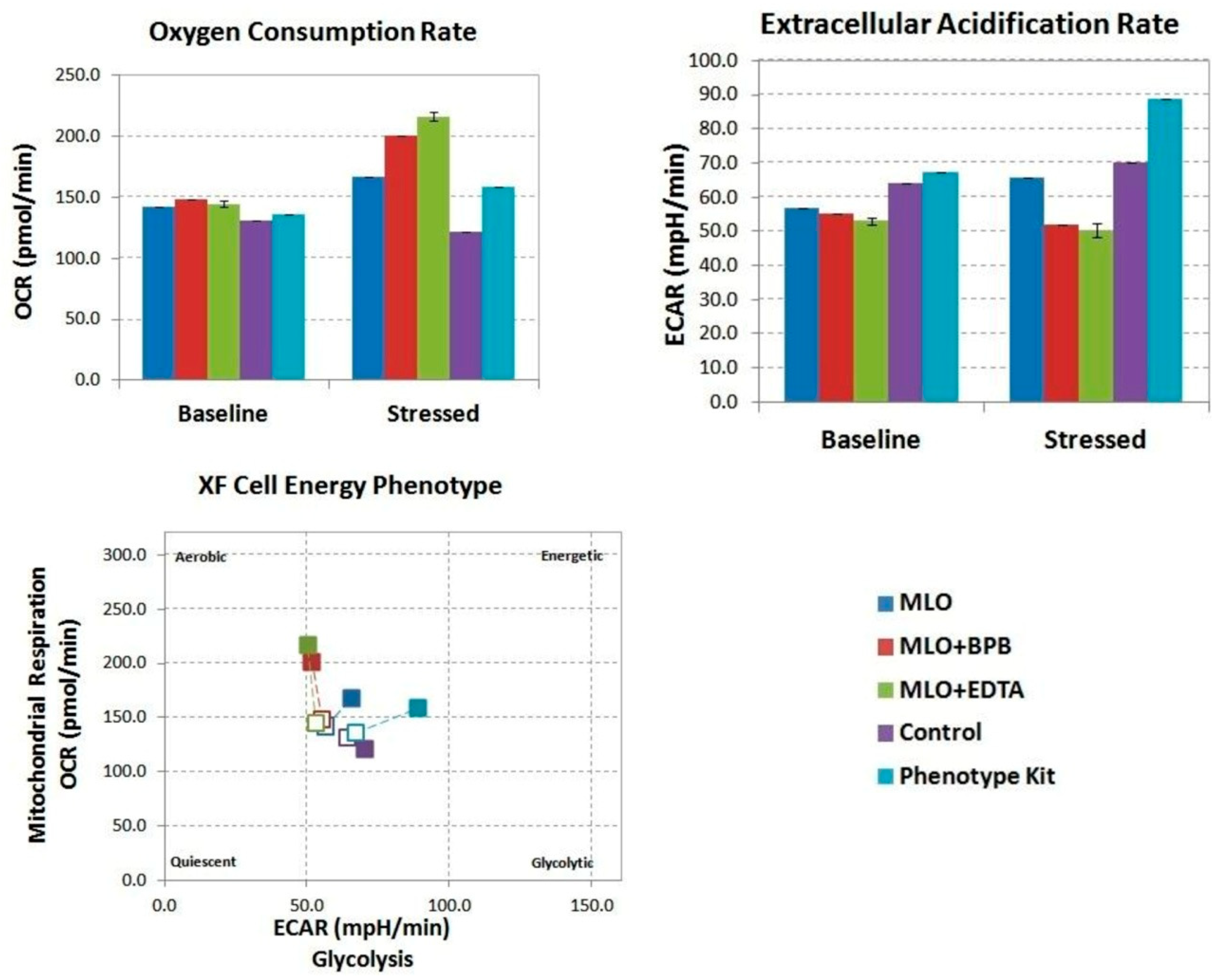 Toxins 14 00724 g001 Toxins 14 00724 g001