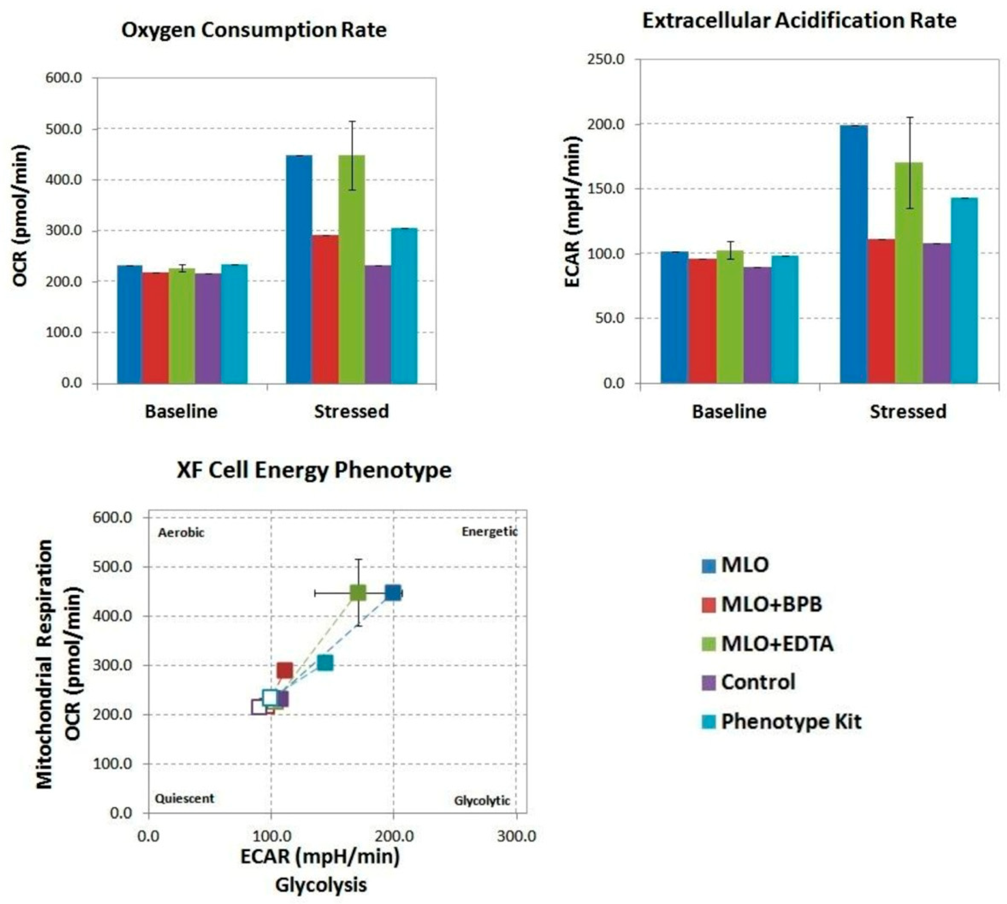 Toxins 14 00724 g002 Toxins 14 00724 g002