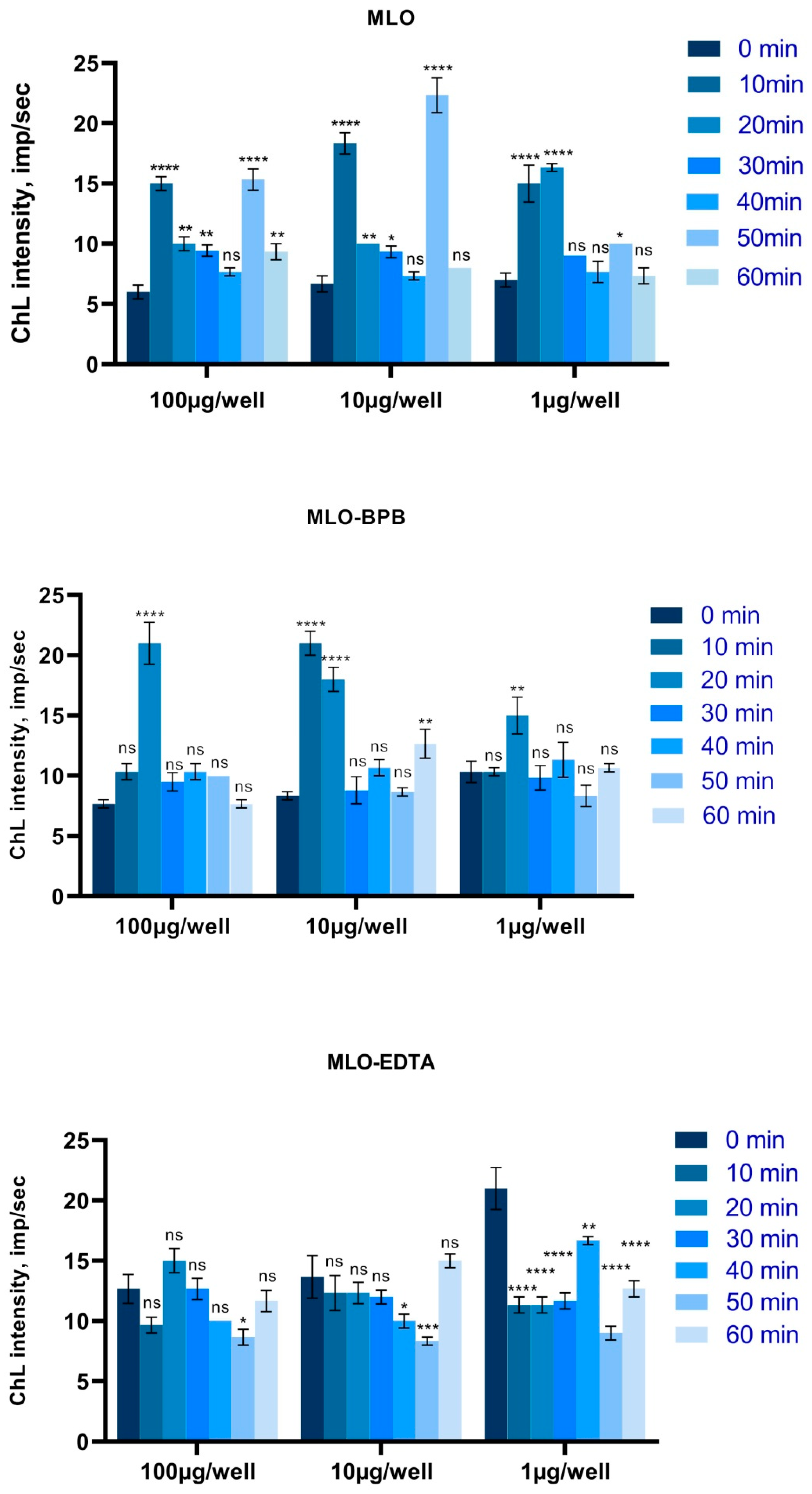 Toxins 14 00724 g005 Toxins 14 00724 g005