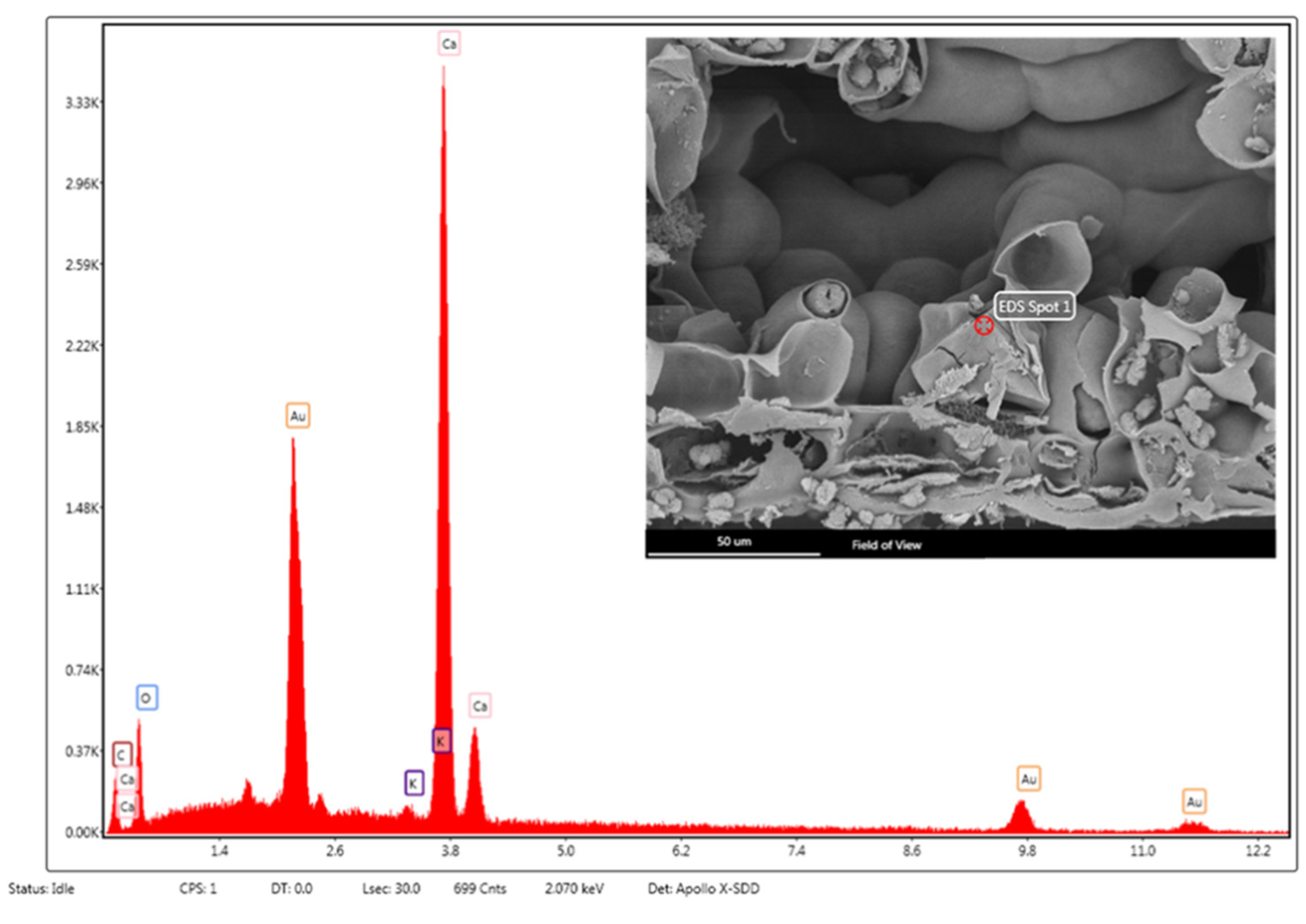 Toxins 14 00726 g005