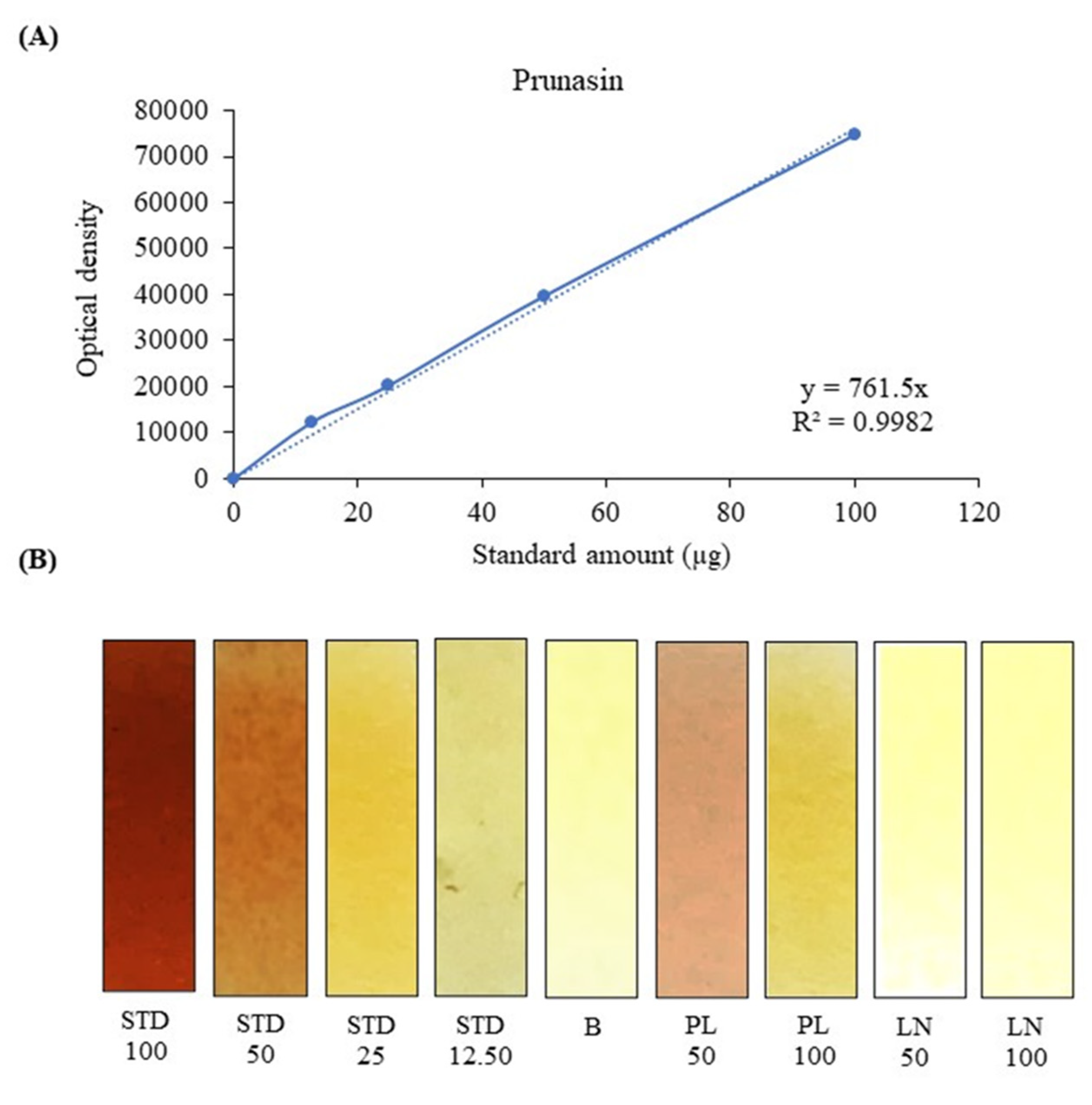 Toxins 14 00726 g006