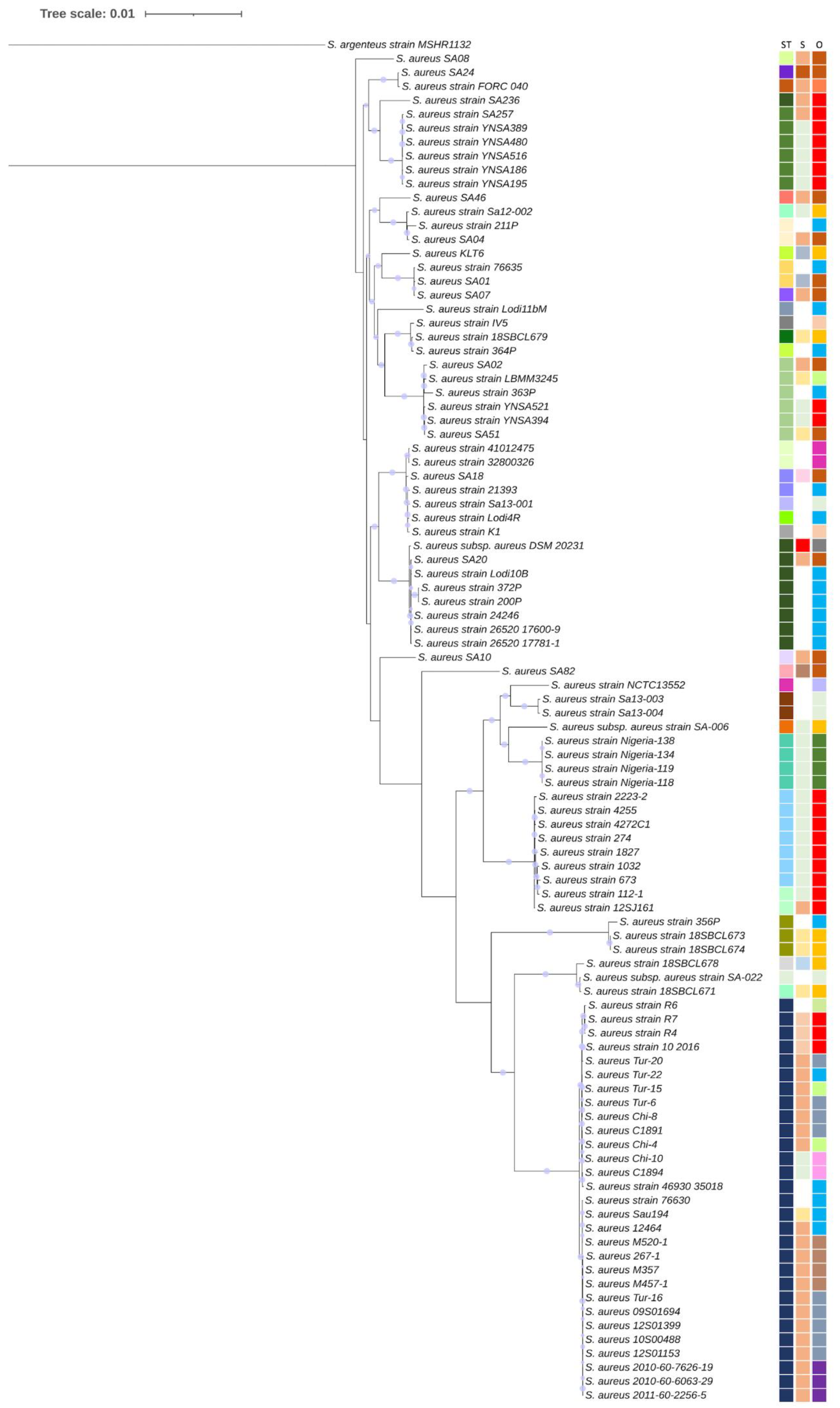 Toxins 14 00731 g001